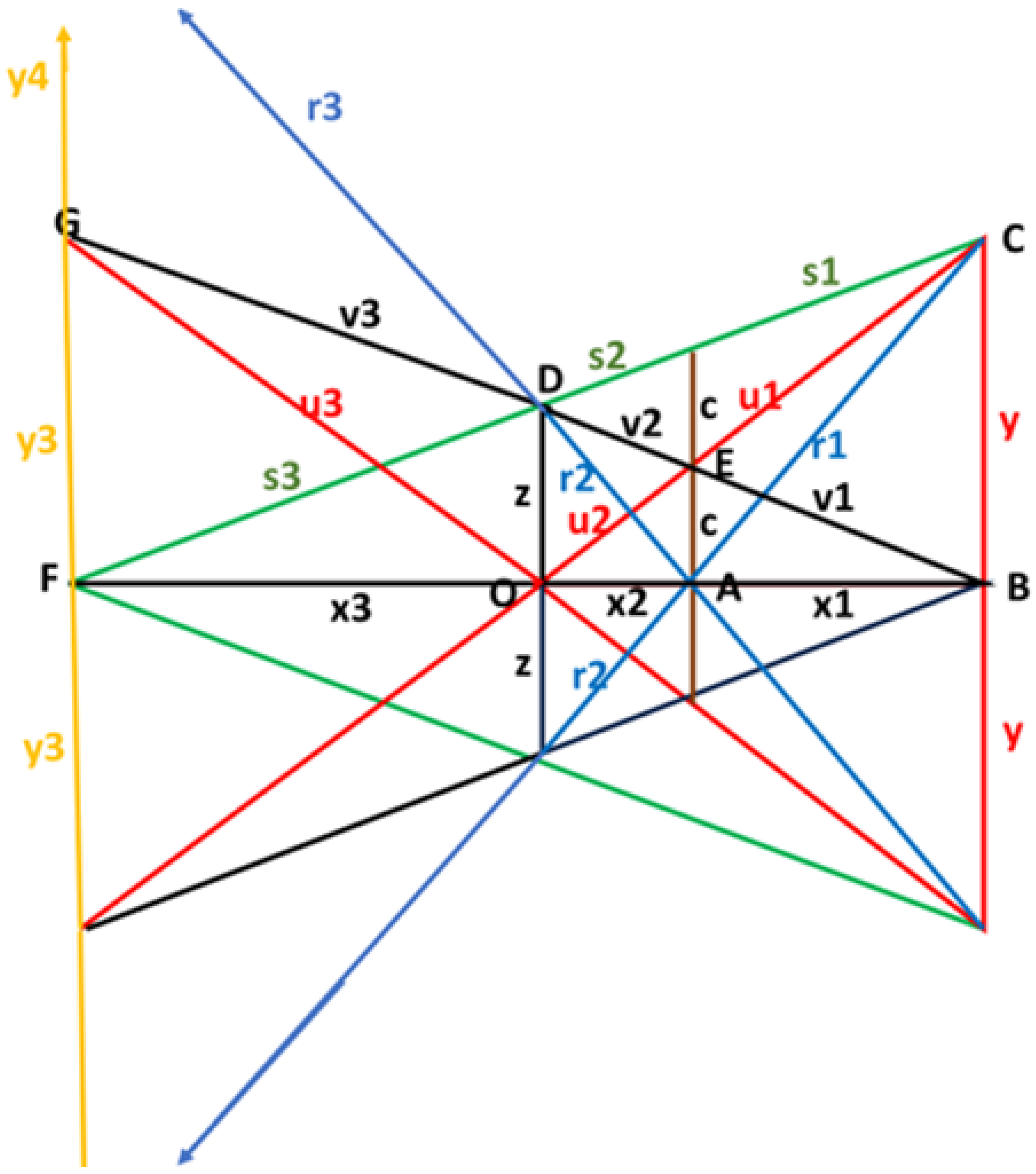 Mathematics 13 03140 g004