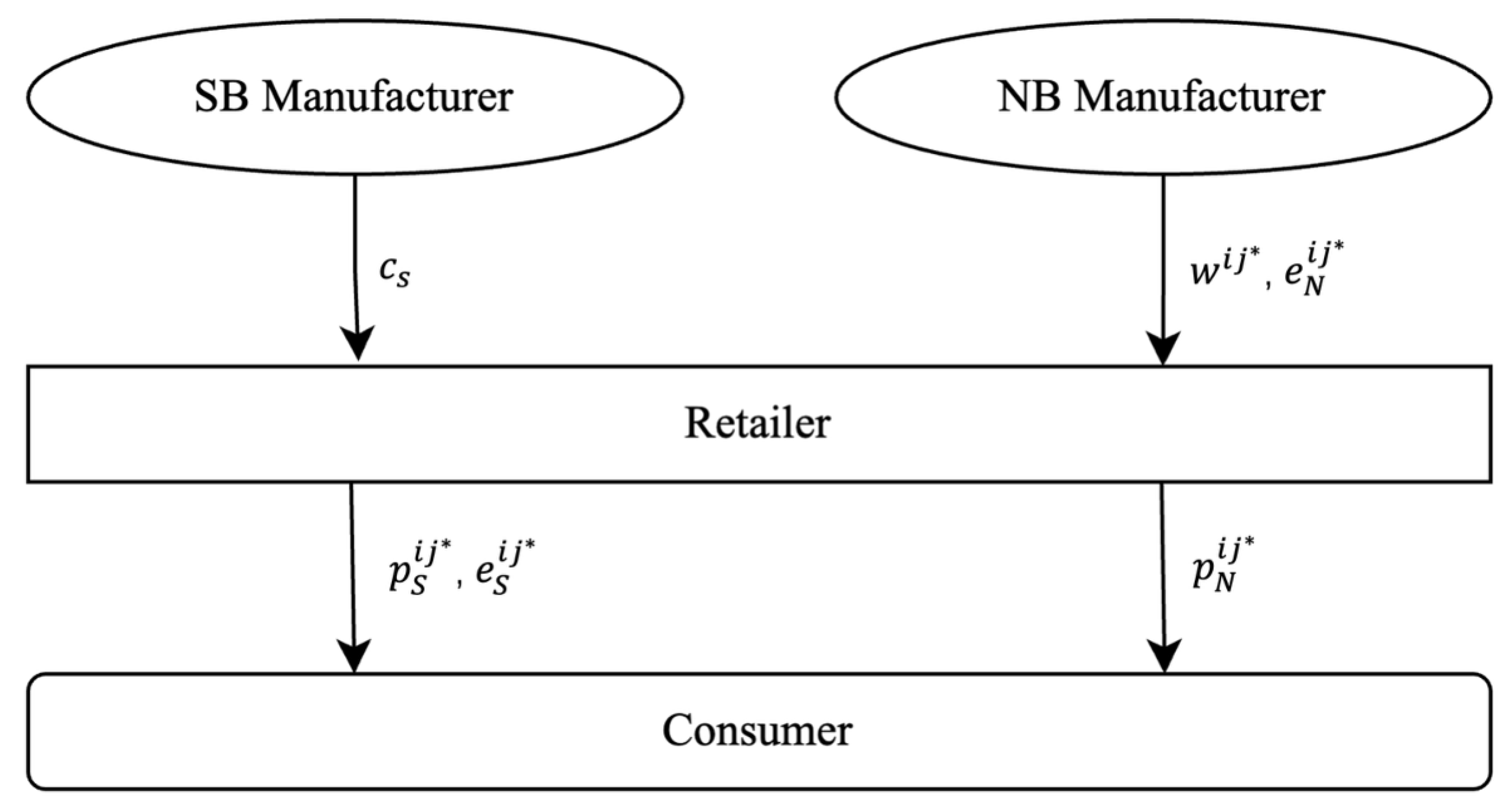 Mathematics 13 03141 g001