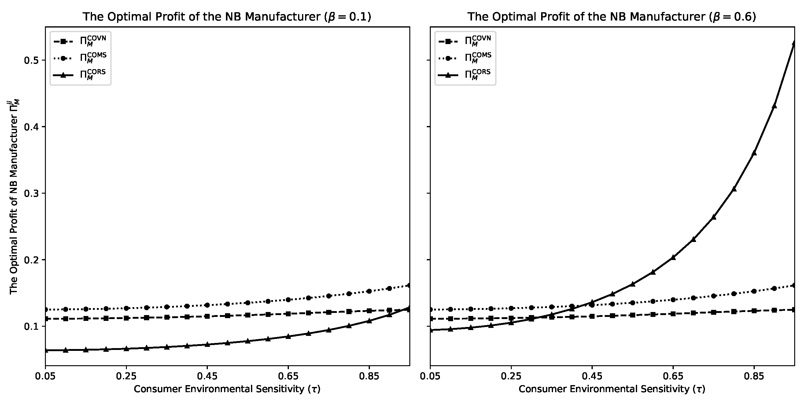 Mathematics 13 03141 g002