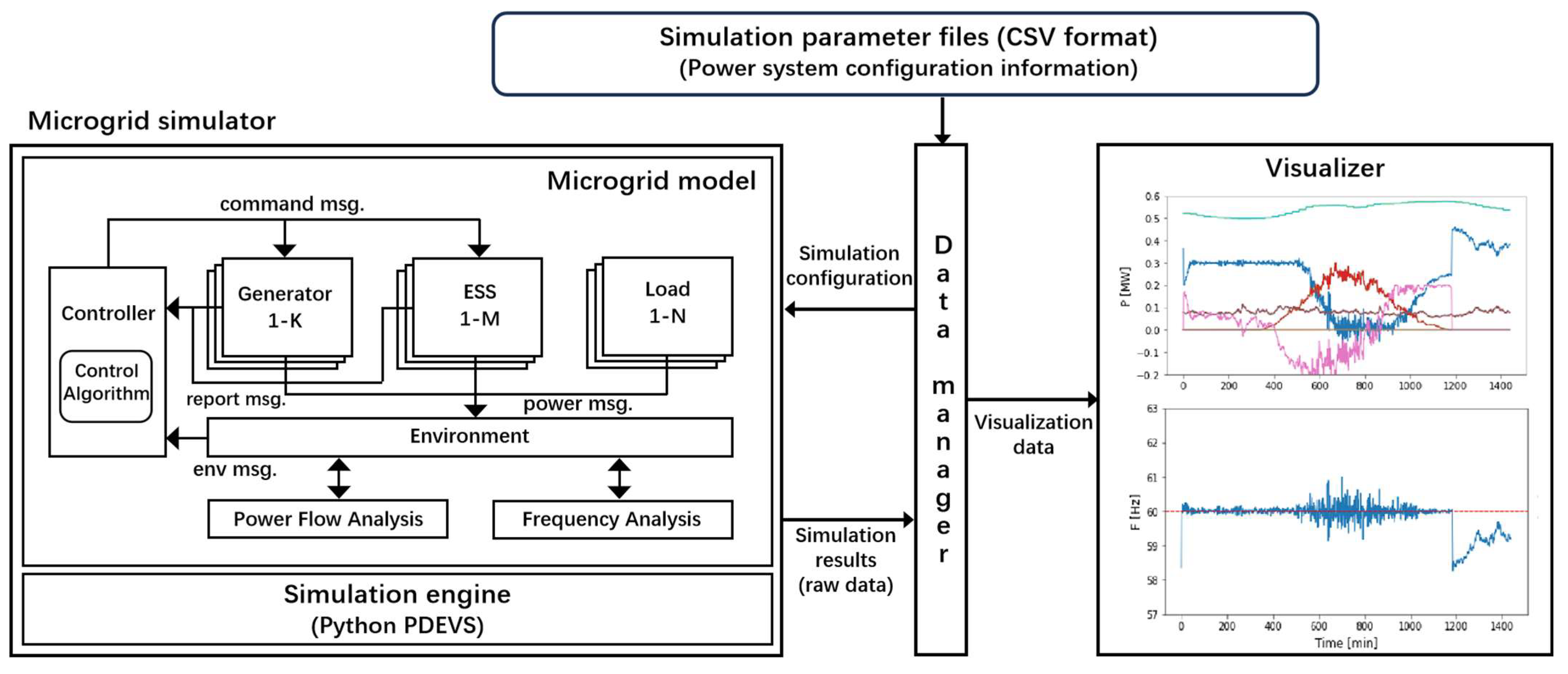 Mathematics 13 03142 g015