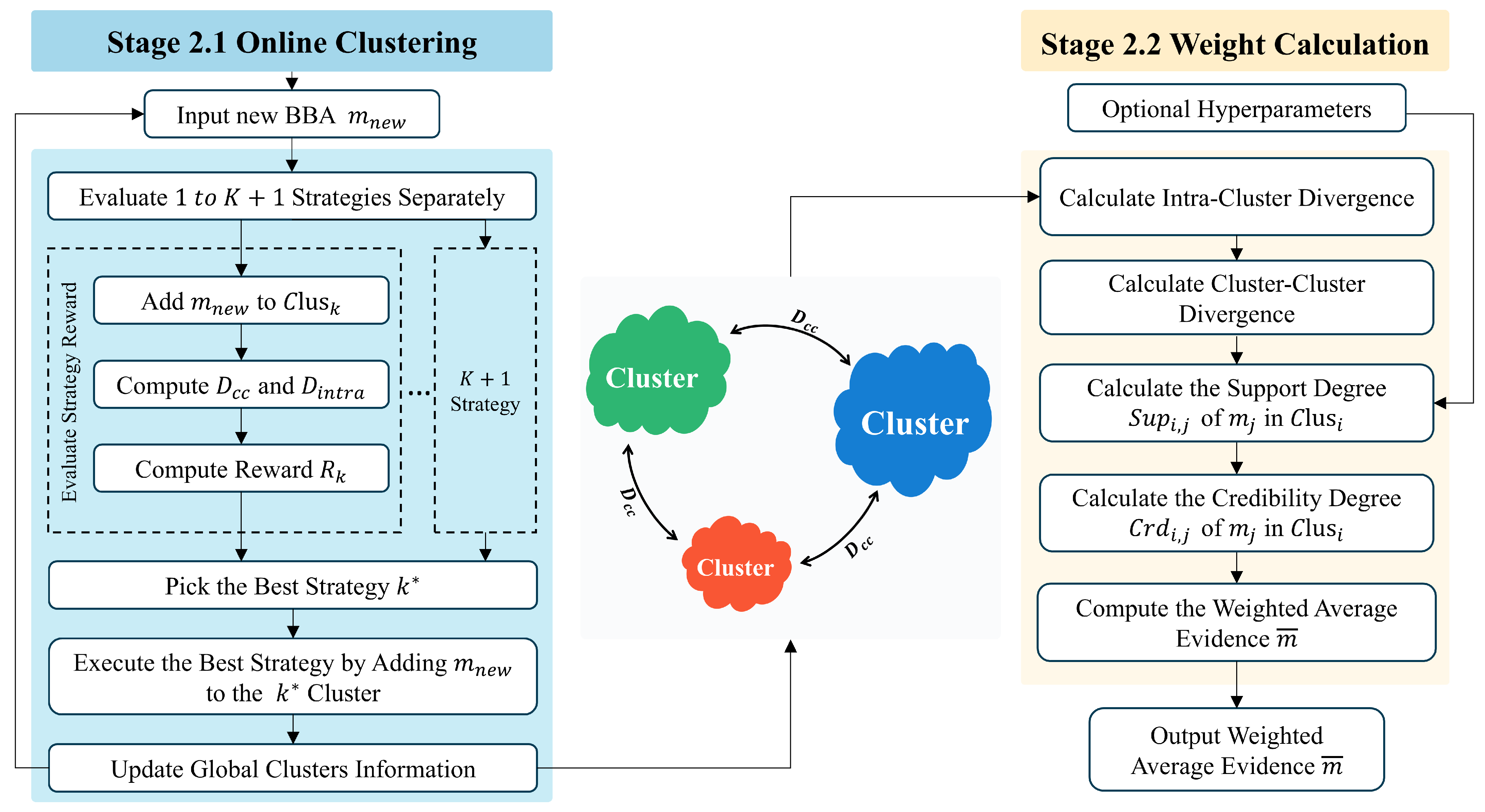 Mathematics 13 03144 g002