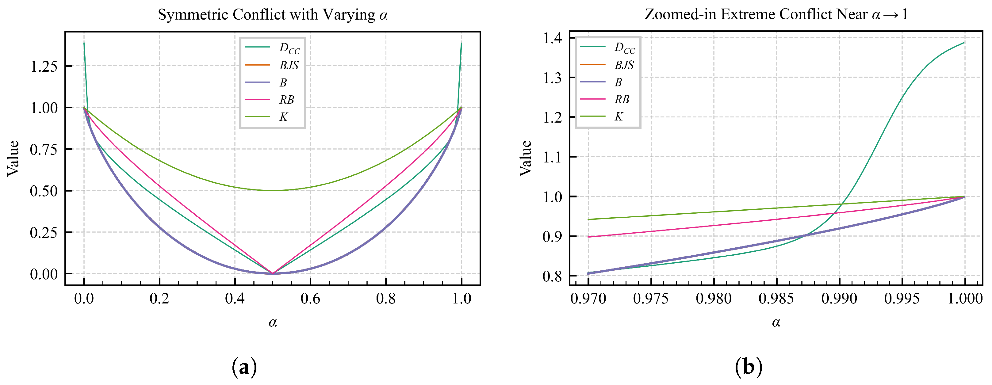 Mathematics 13 03144 g003