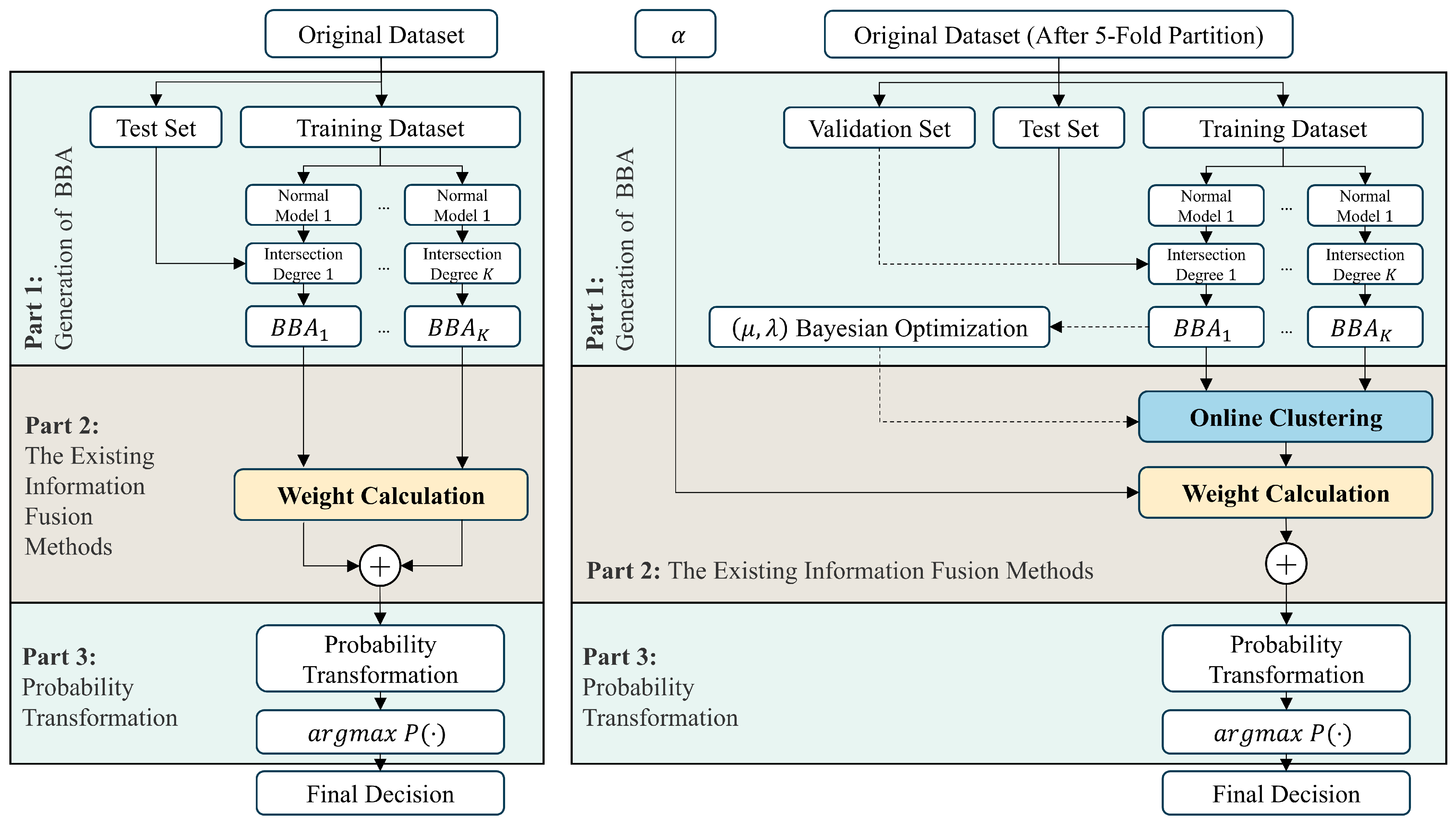 Mathematics 13 03144 g006