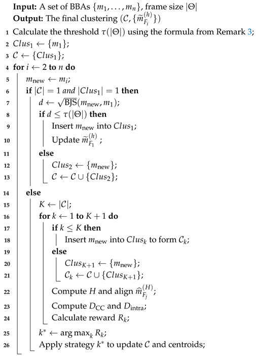 Mathematics 13 03144 i001