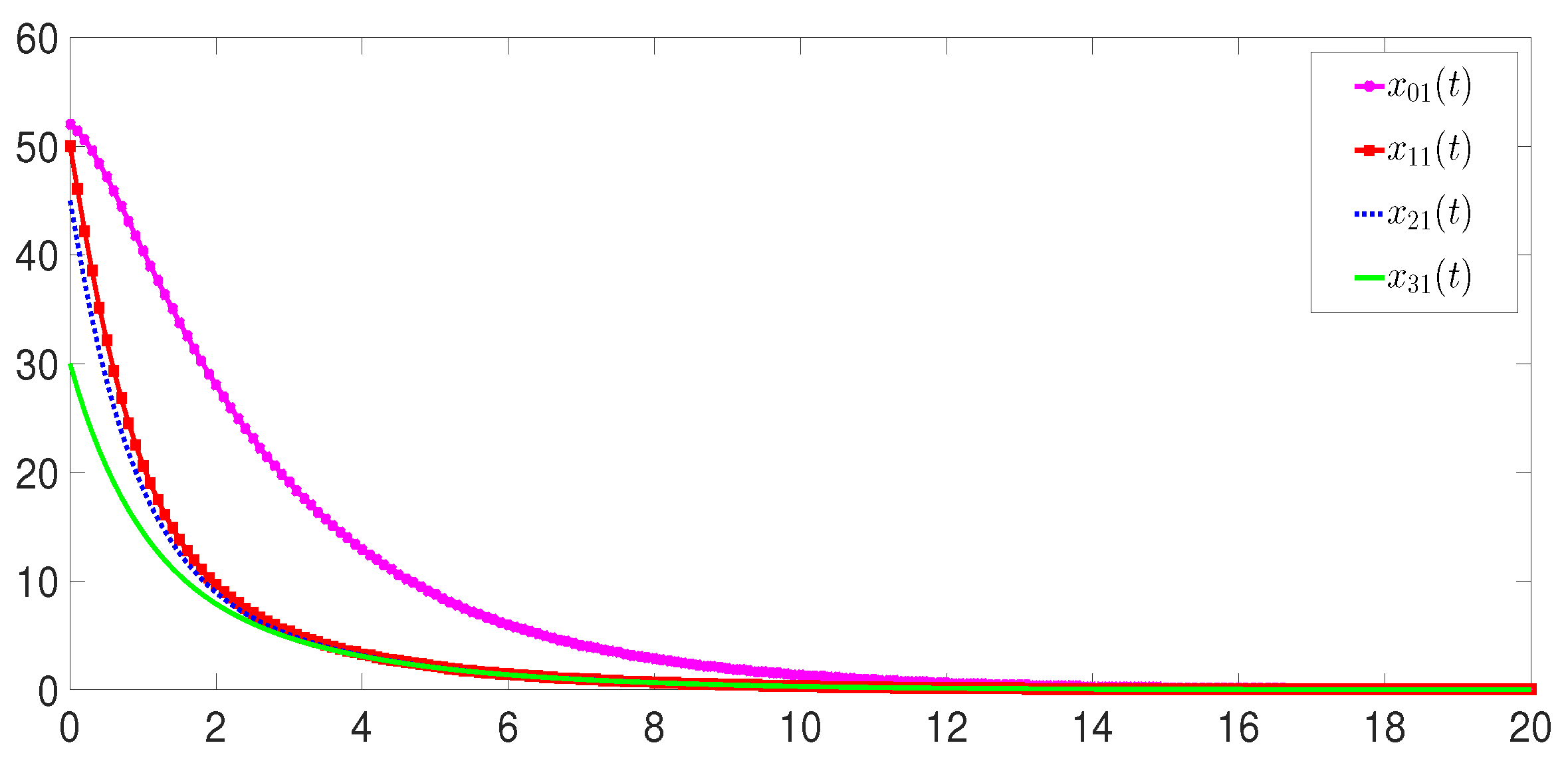 Mathematics 13 03146 g007