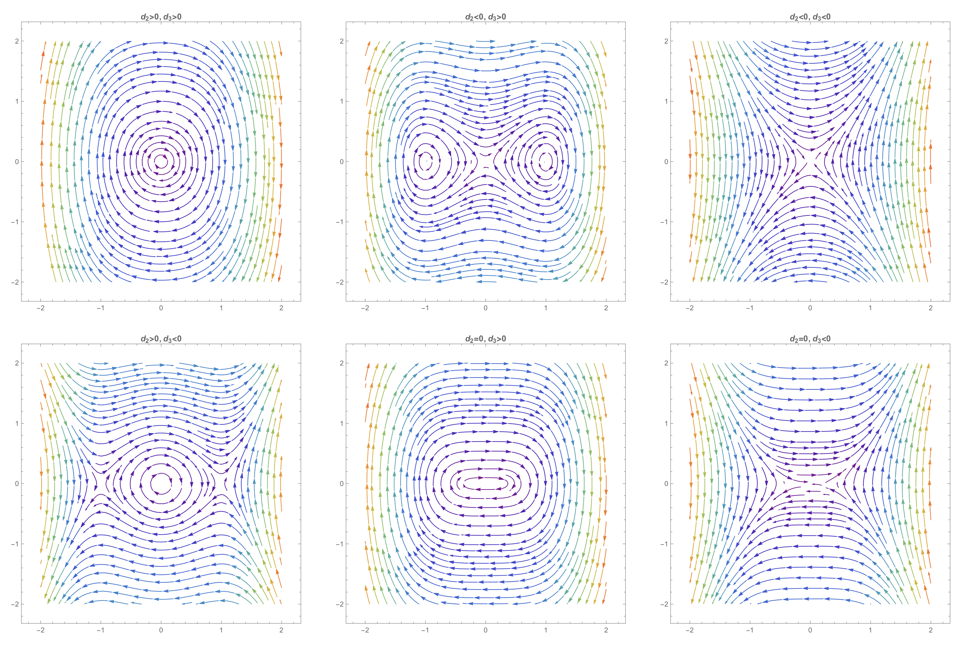 Mathematics 13 03147 g007 Mathematics 13 03147 g007