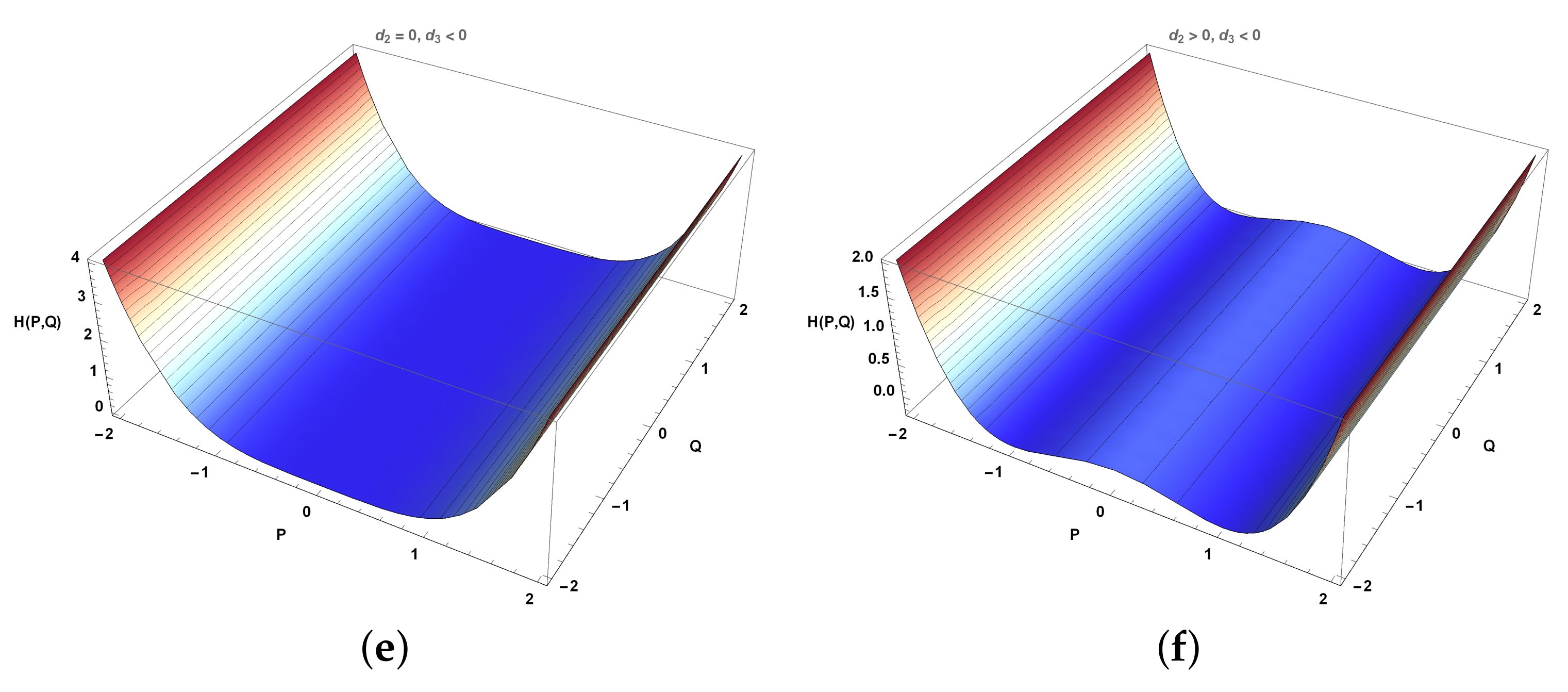 Mathematics 13 03147 g008b Mathematics 13 03147 g008b