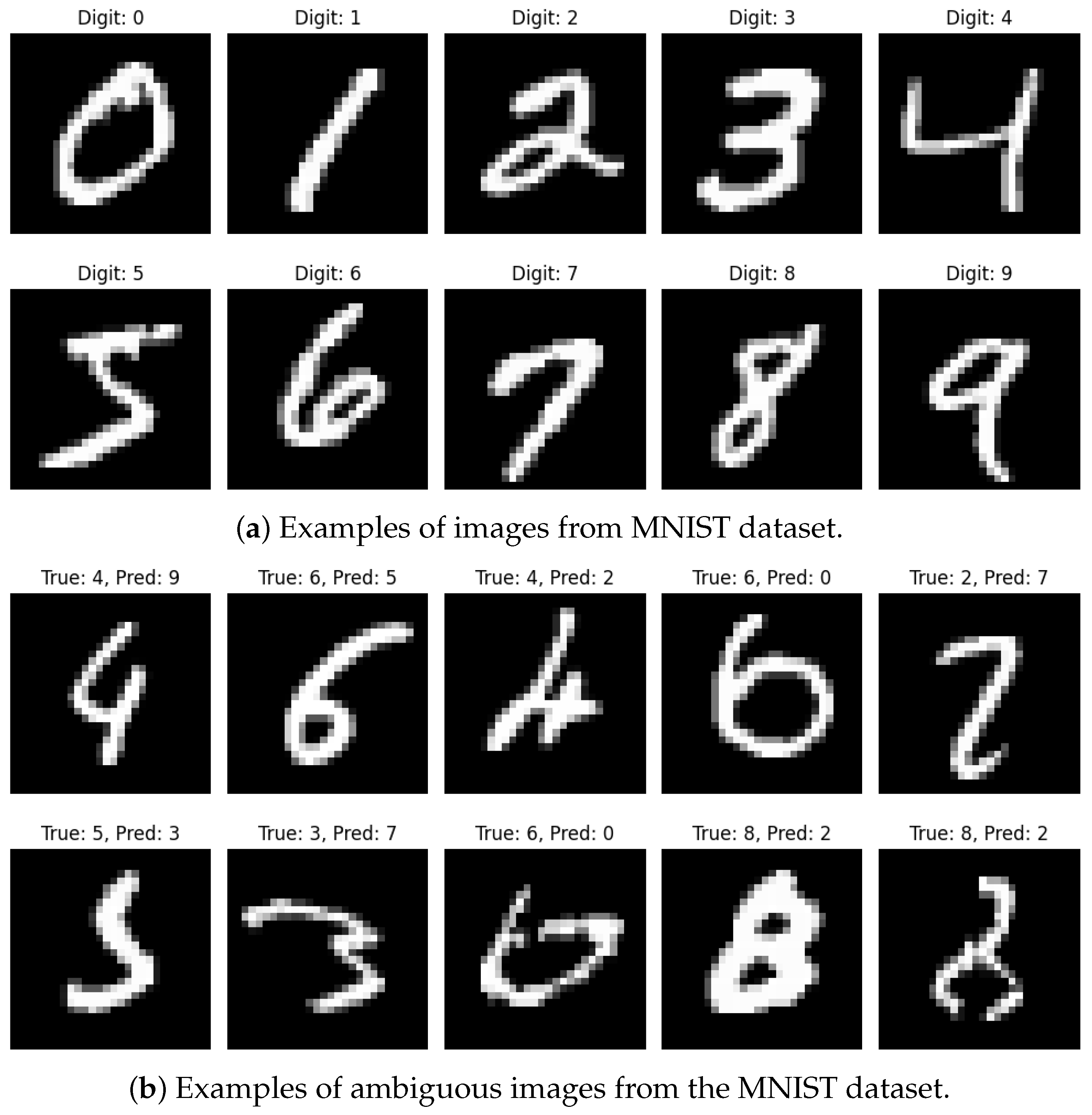 Mathematics 13 03148 g003