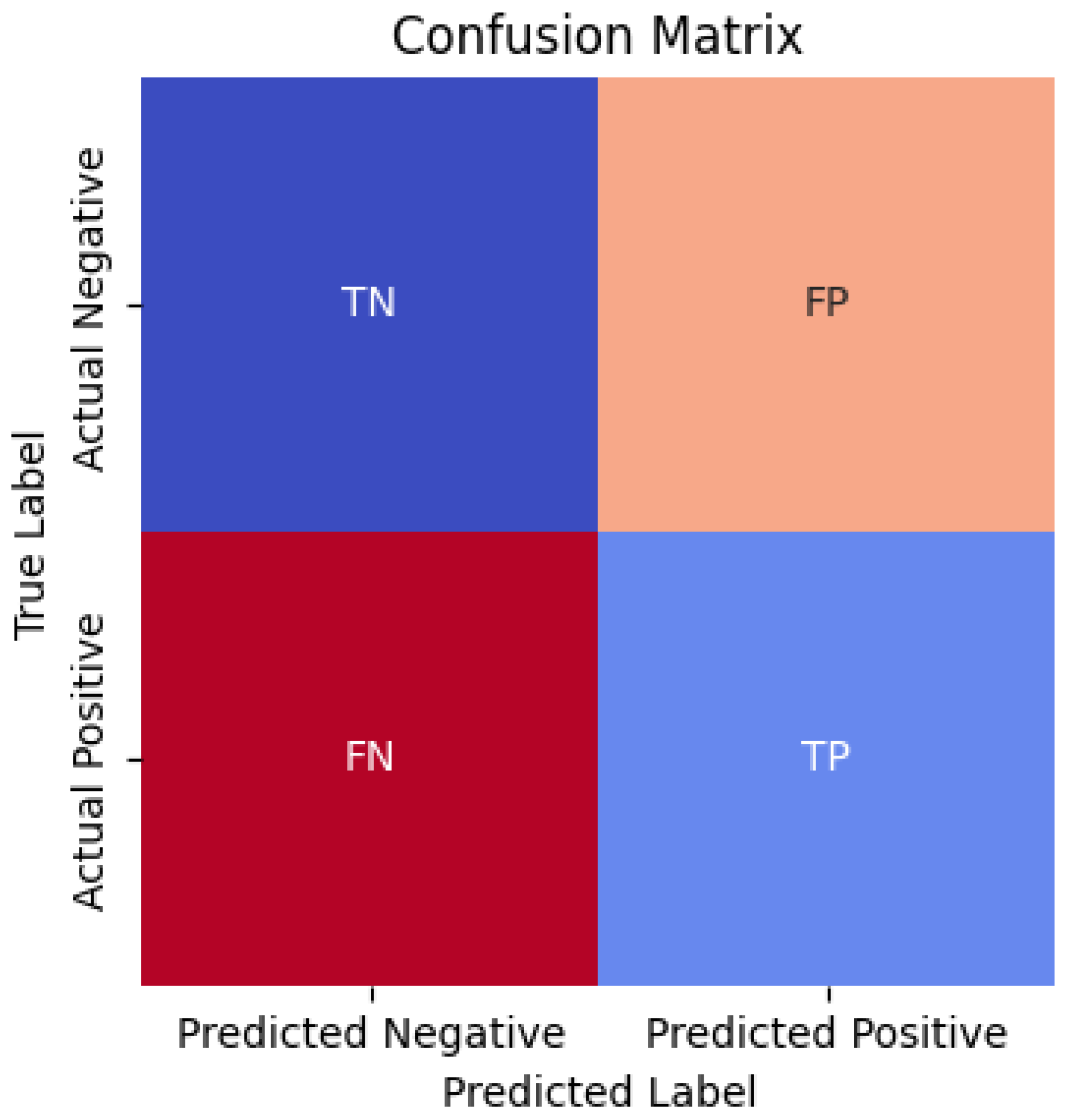Mathematics 13 03148 g005