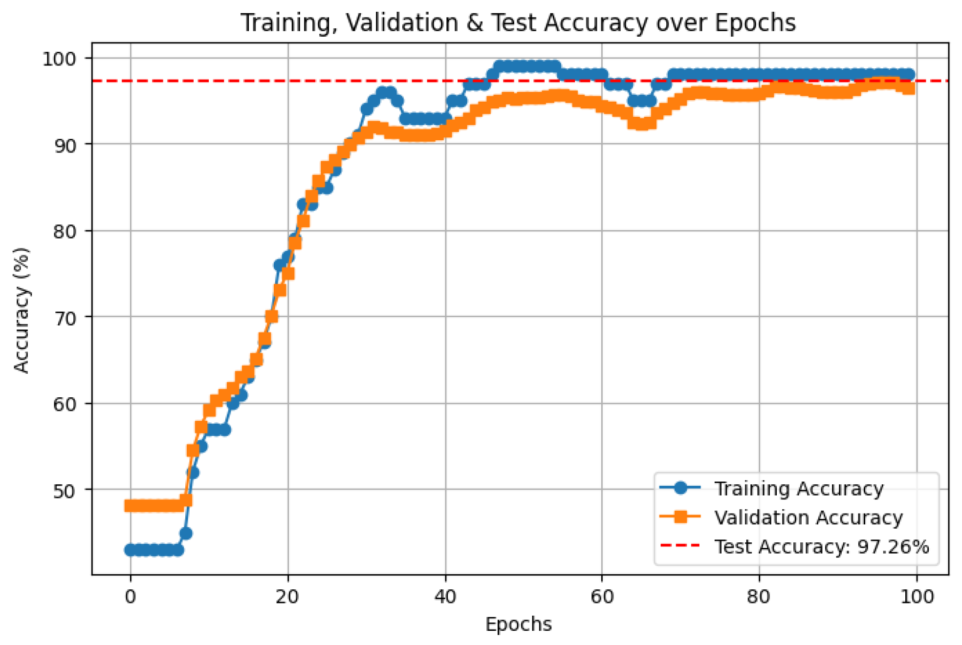 Mathematics 13 03148 g006