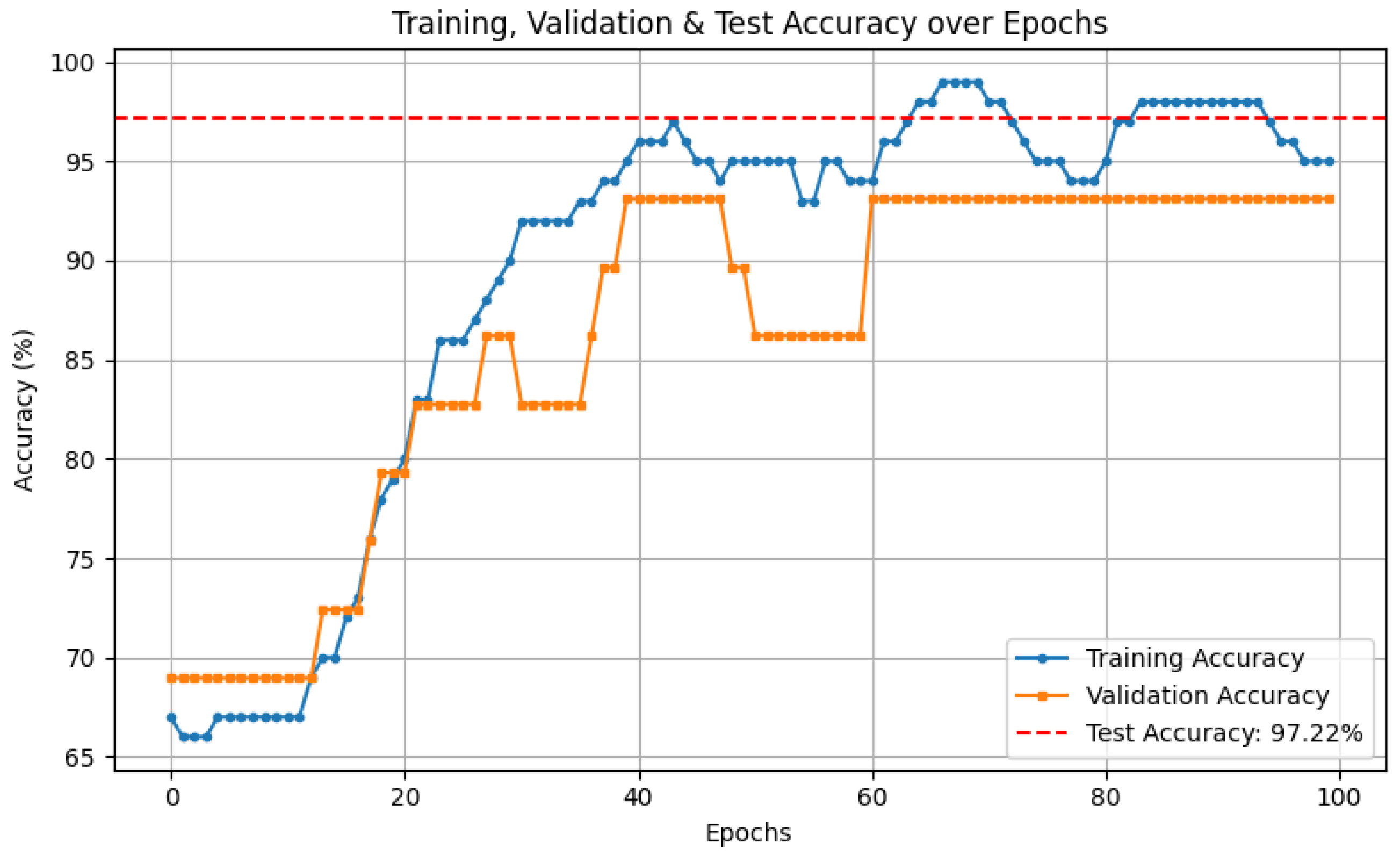 Mathematics 13 03148 g010