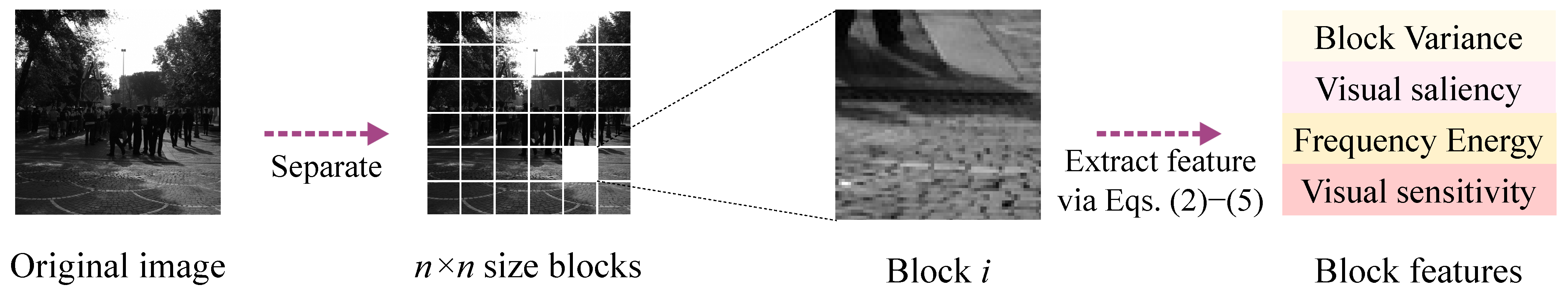 Mathematics 13 03150 g001