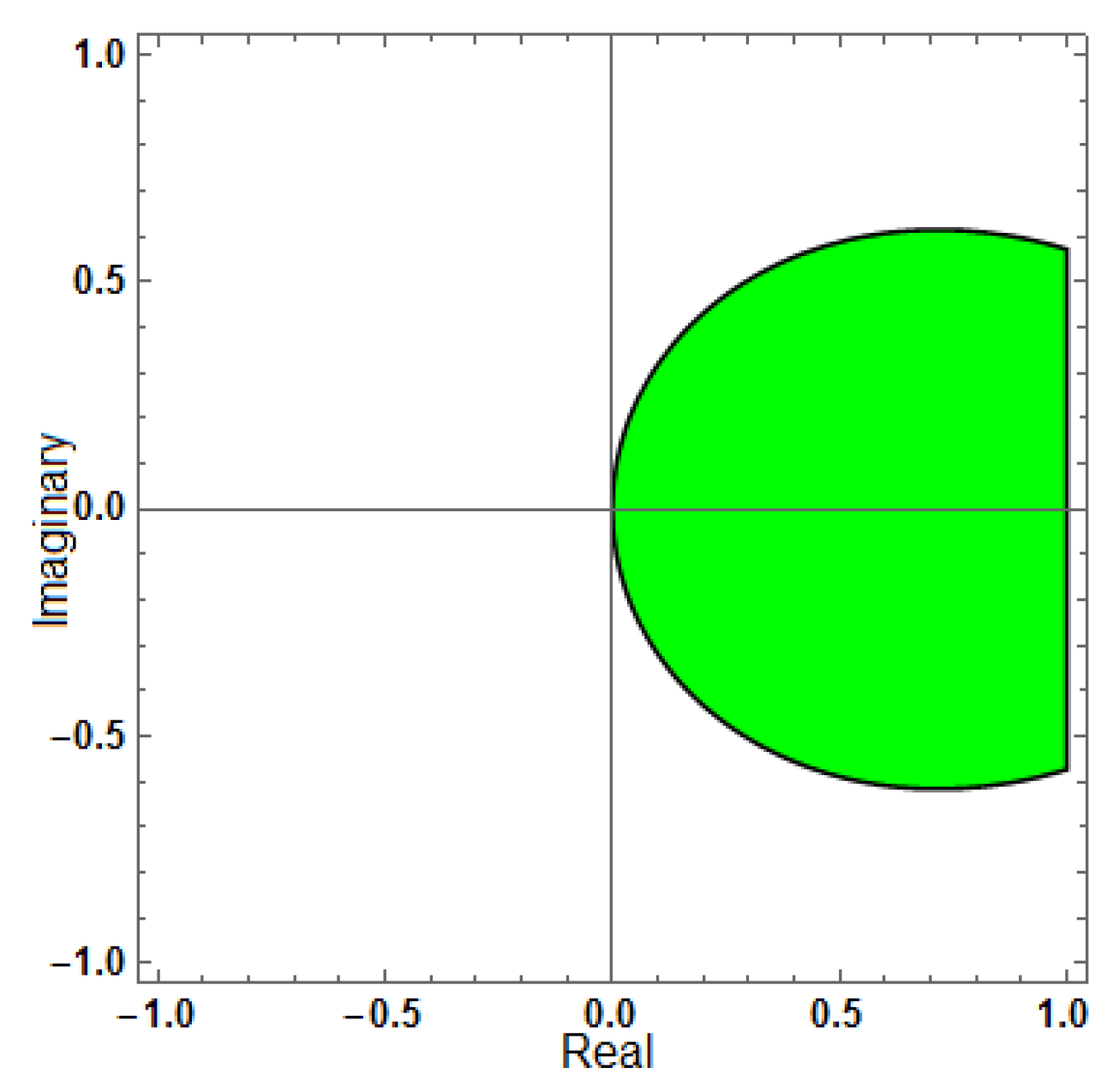 Mathematics 13 03151 g010 Mathematics 13 03151 g010