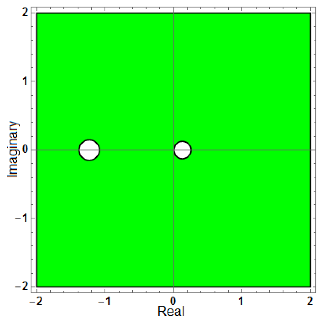 Mathematics 13 03151 g016 Mathematics 13 03151 g016