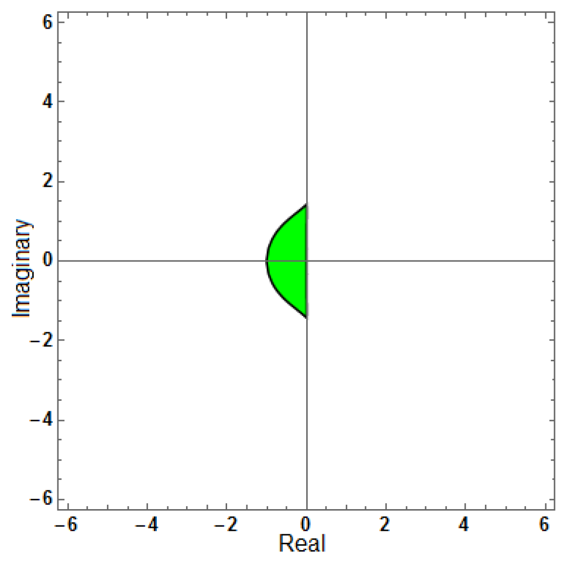 Mathematics 13 03151 g018 Mathematics 13 03151 g018