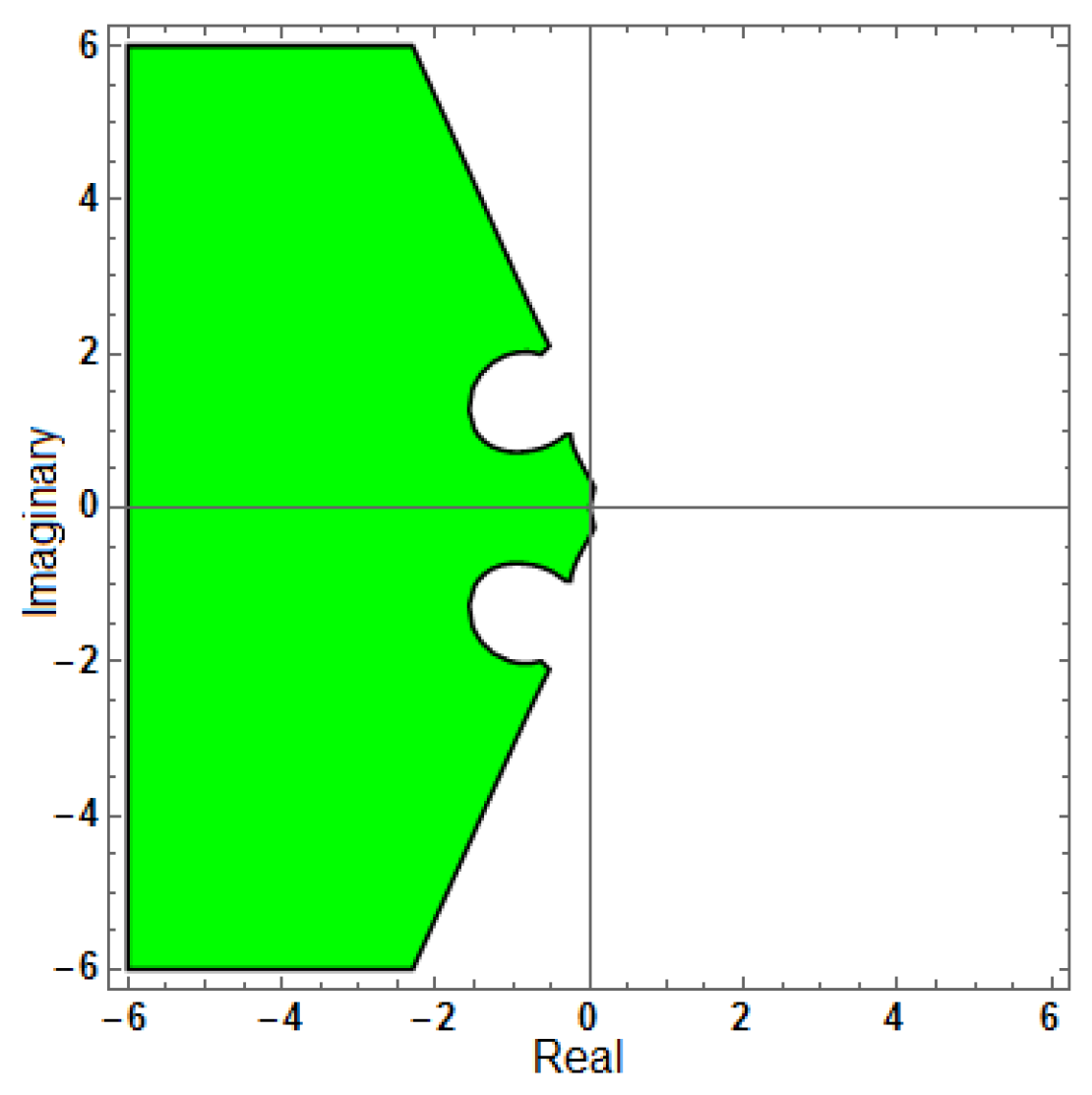 Mathematics 13 03151 g020 Mathematics 13 03151 g020