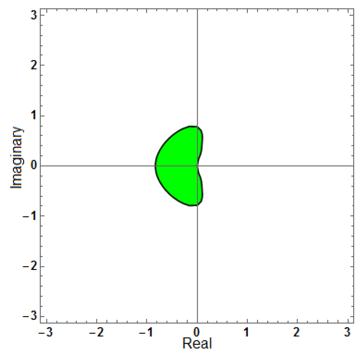 Mathematics 13 03151 g026 Mathematics 13 03151 g026