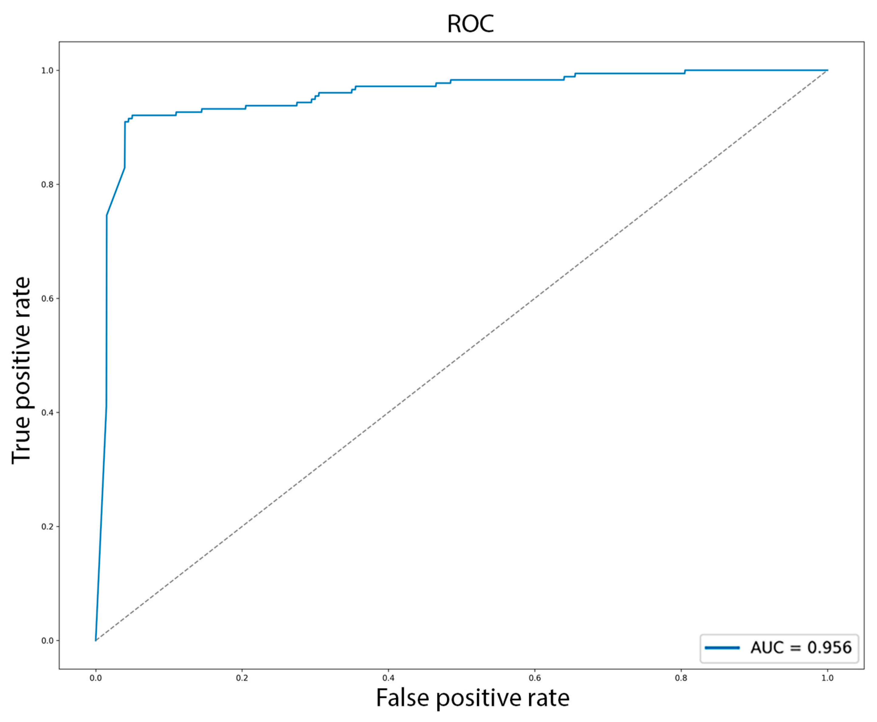 Mathematics 13 03153 g004