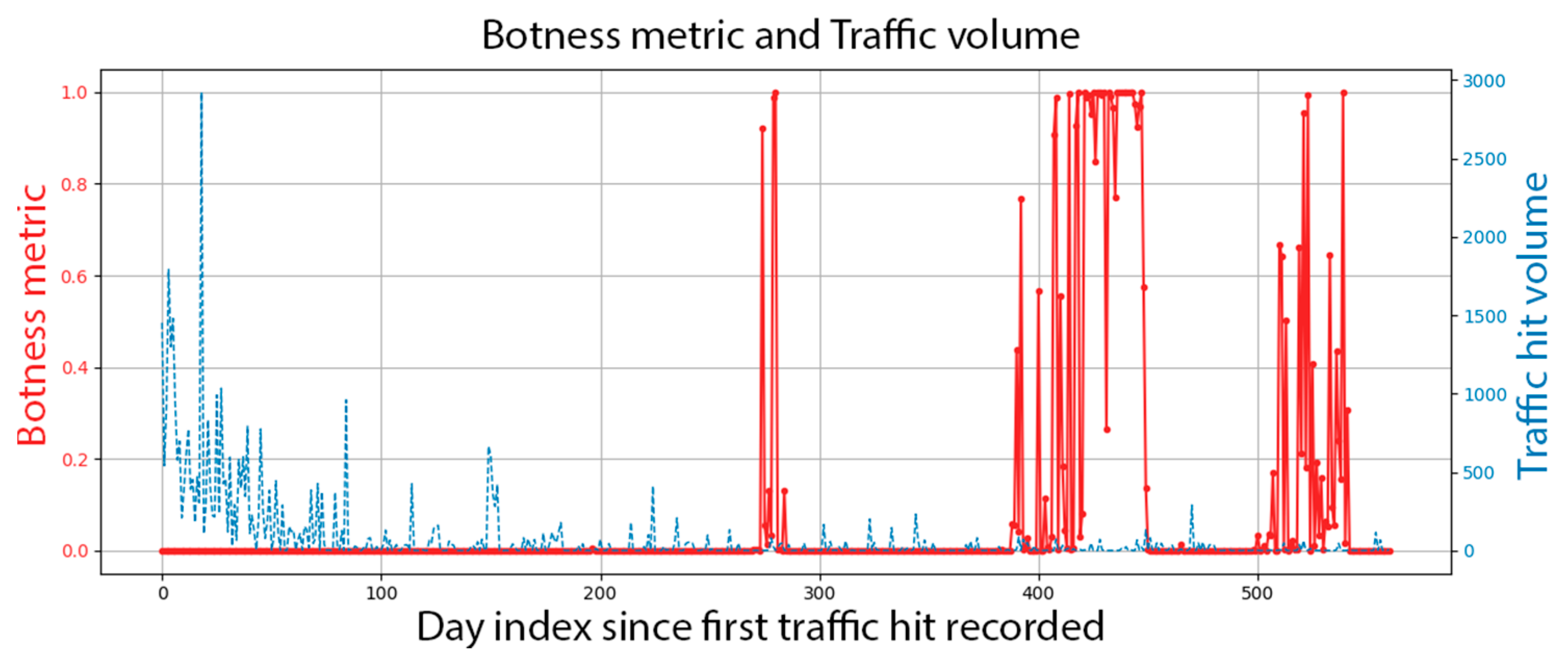 Mathematics 13 03153 g009