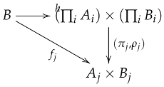 Mathematics 13 03155 i010