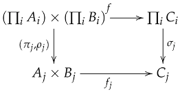 Mathematics 13 03155 i012