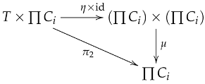 Mathematics 13 03155 i019