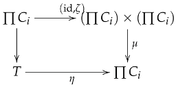 Mathematics 13 03155 i021