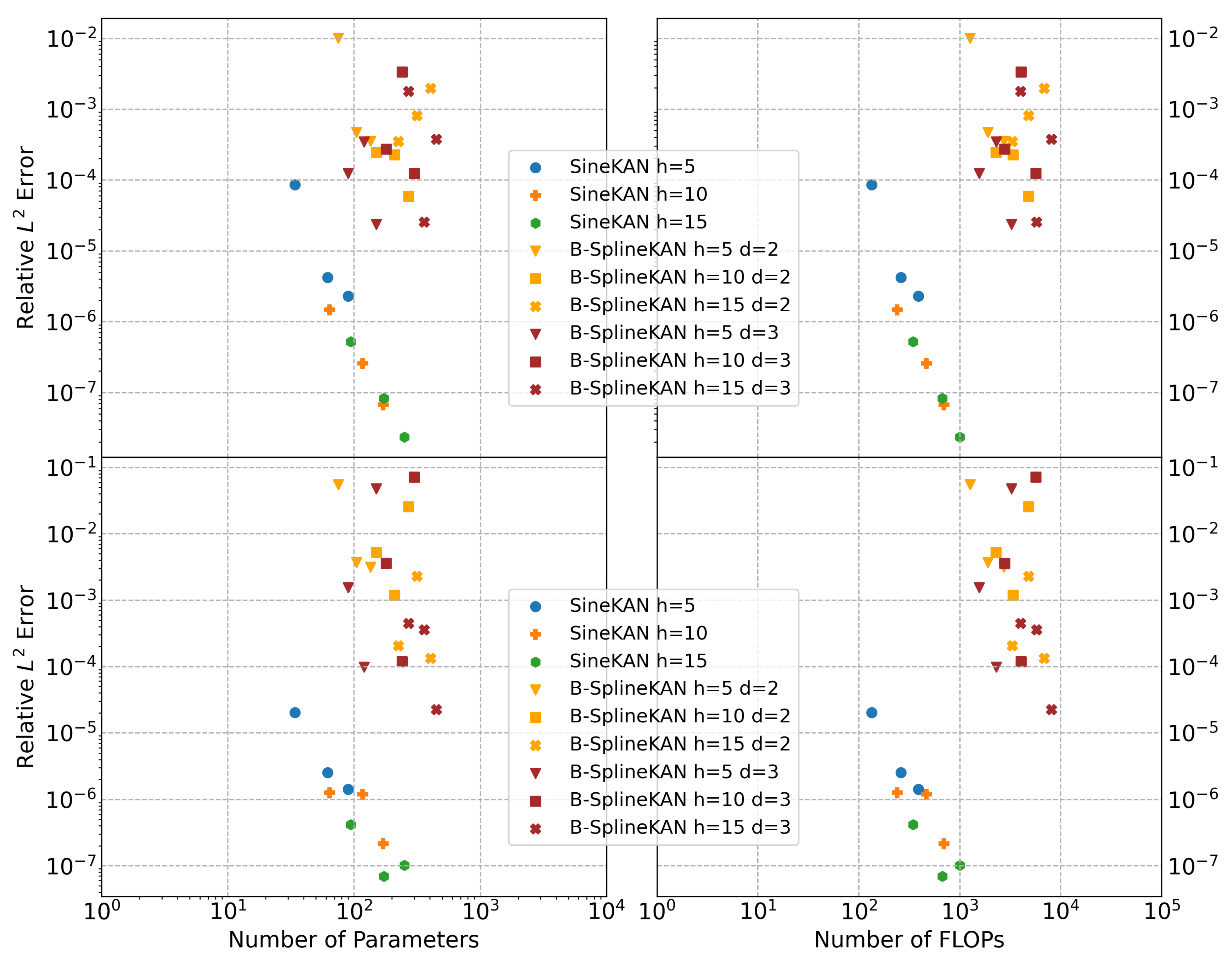 Mathematics 13 03157 g003
