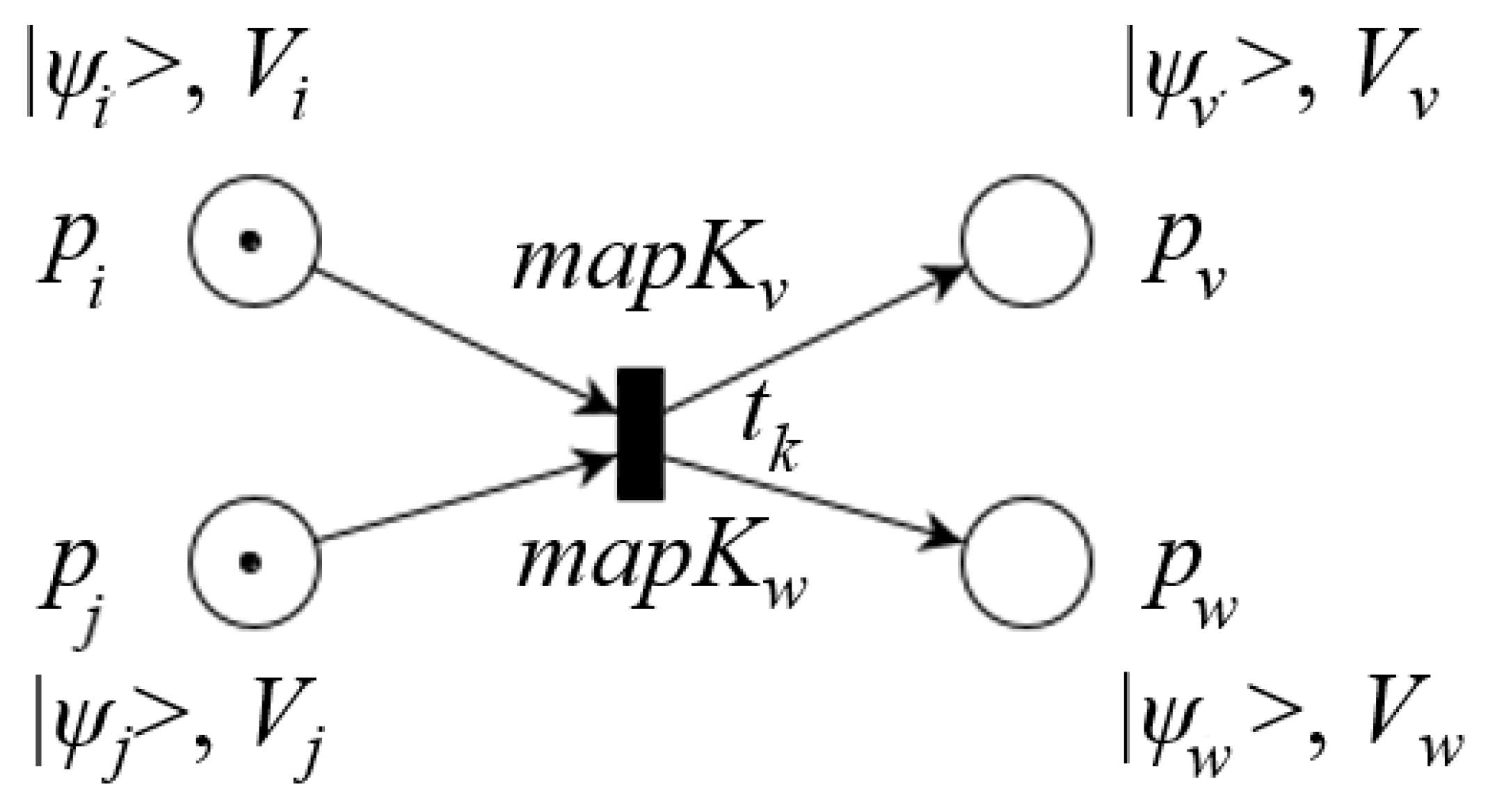 Mathematics 13 03159 g005