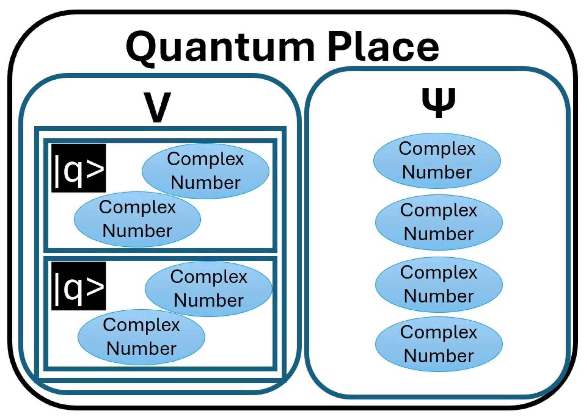 Mathematics 13 03159 g006