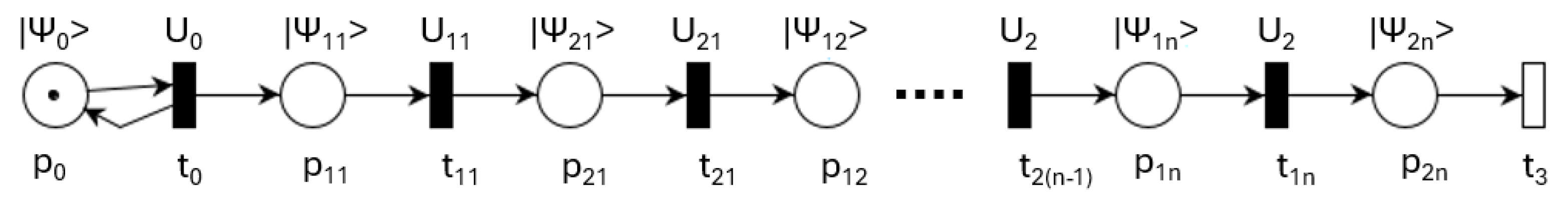 Mathematics 13 03159 g009