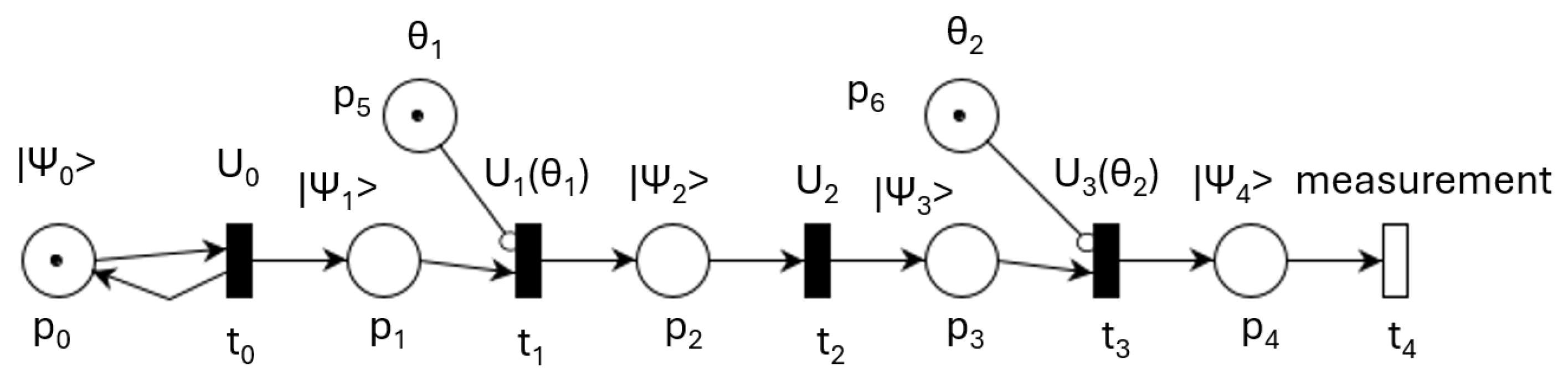 Mathematics 13 03159 g010