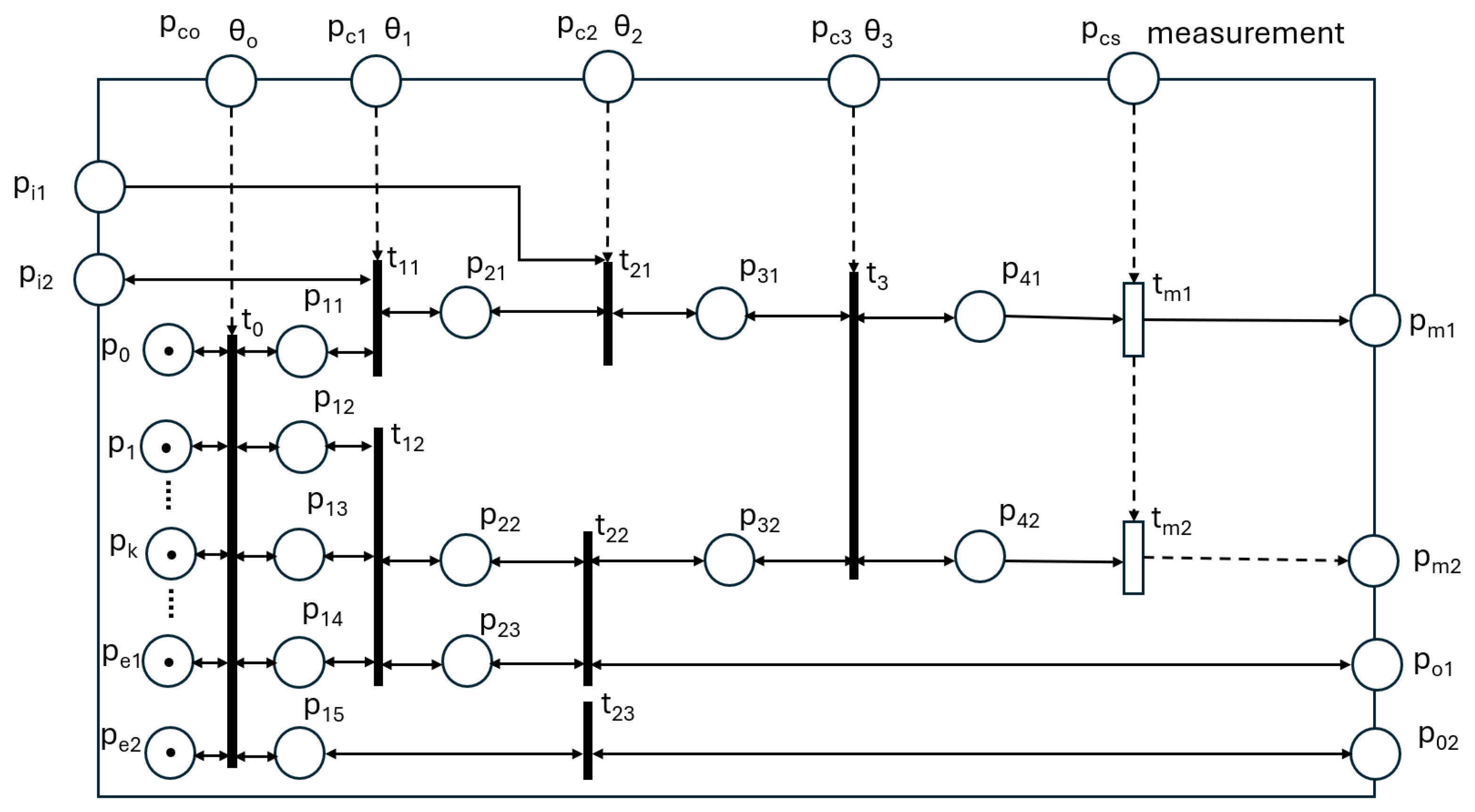 Mathematics 13 03159 g011