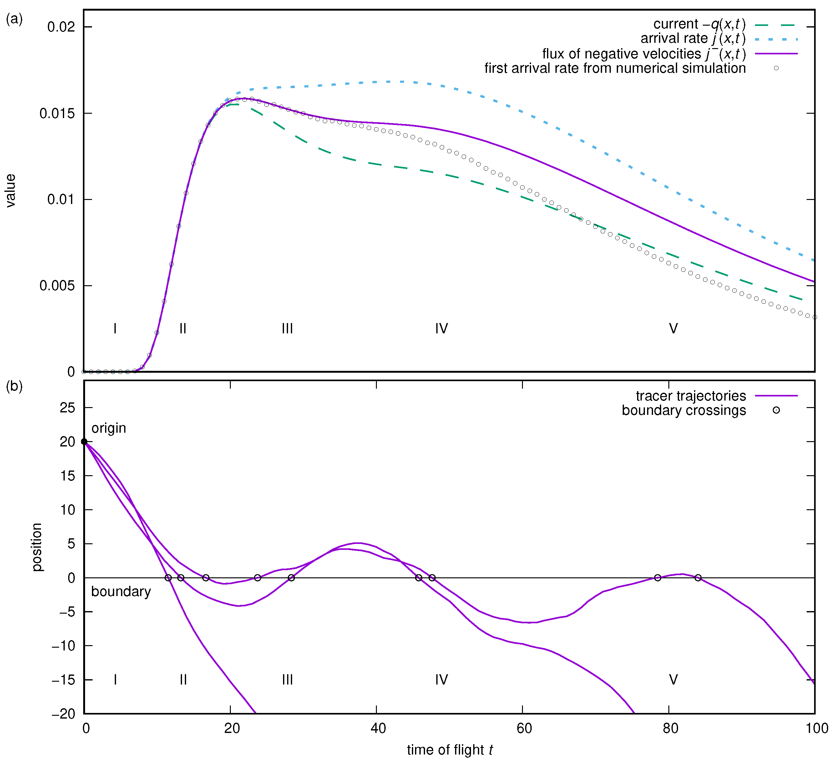Mathematics 13 03163 g001