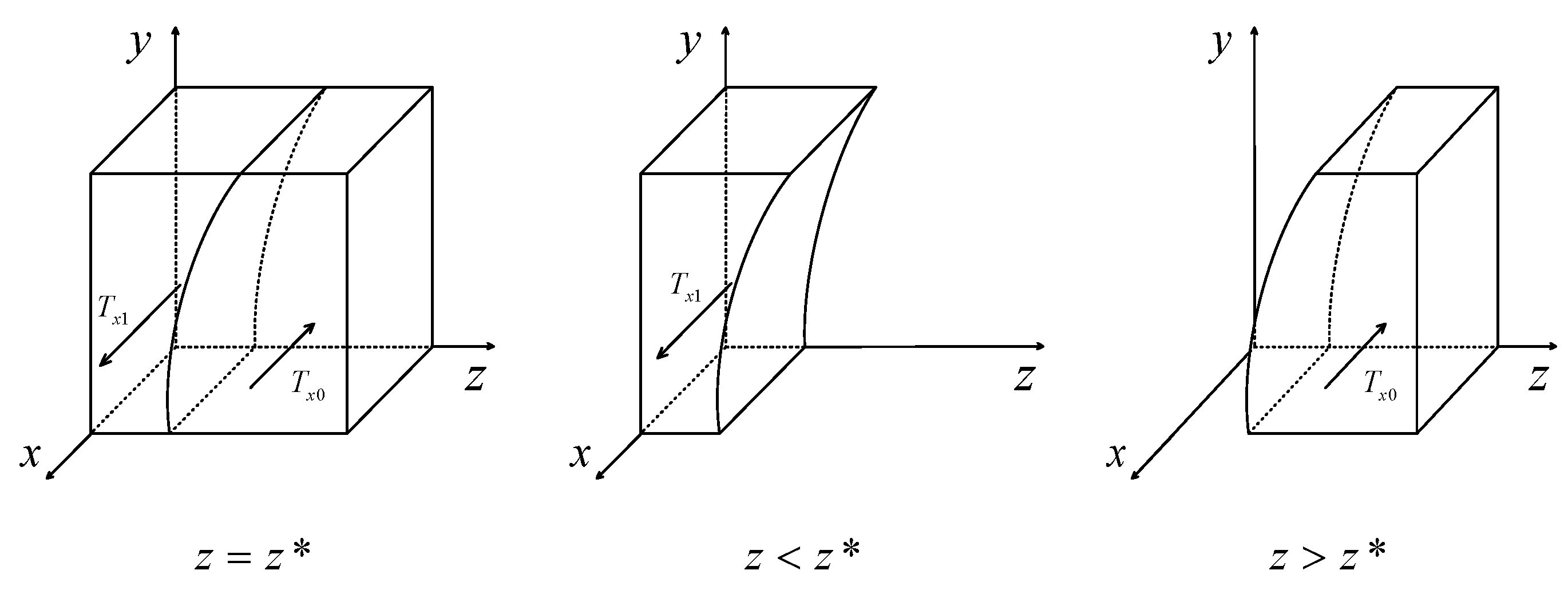 Mathematics 13 03165 g005