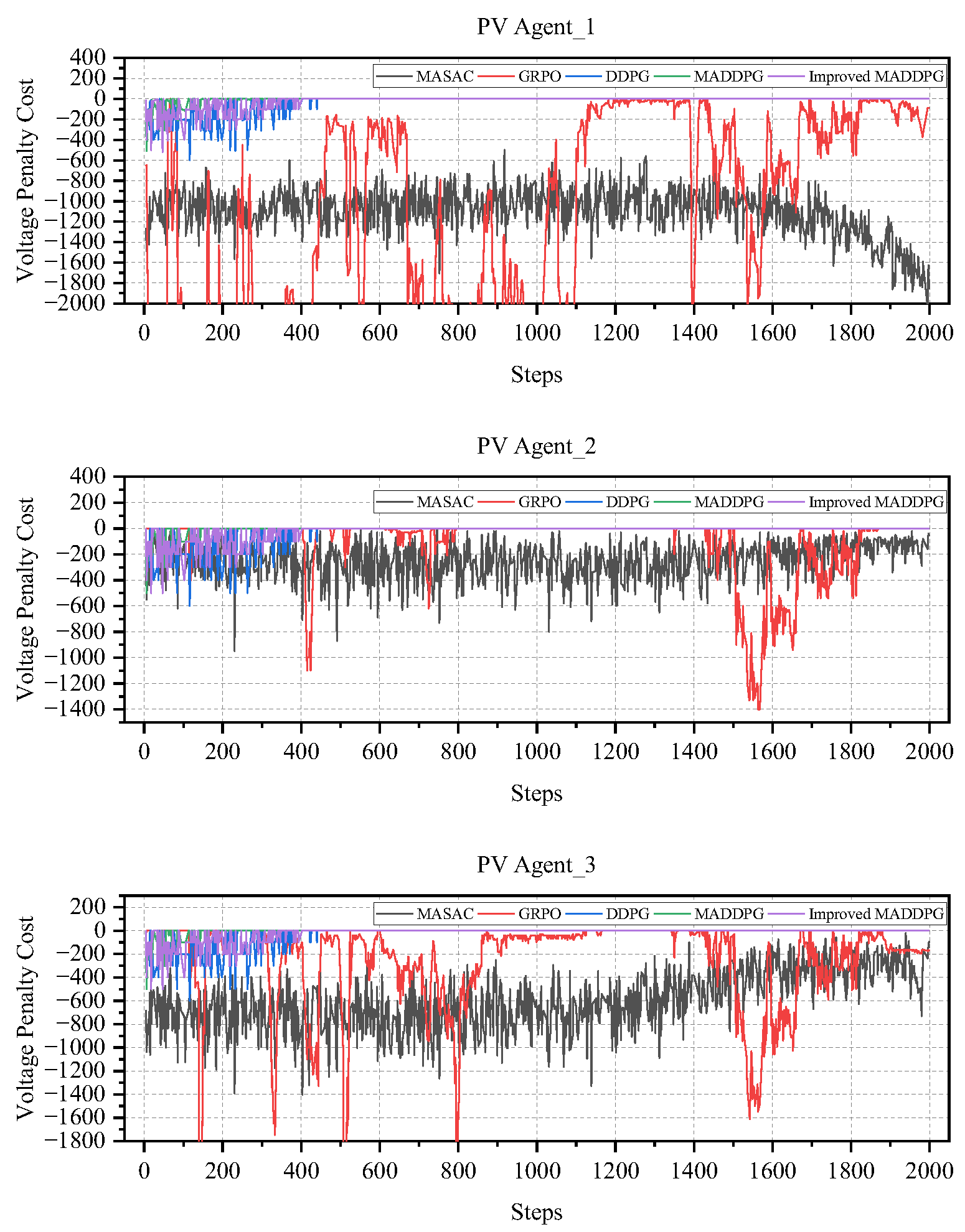 Mathematics 13 03168 g0a16