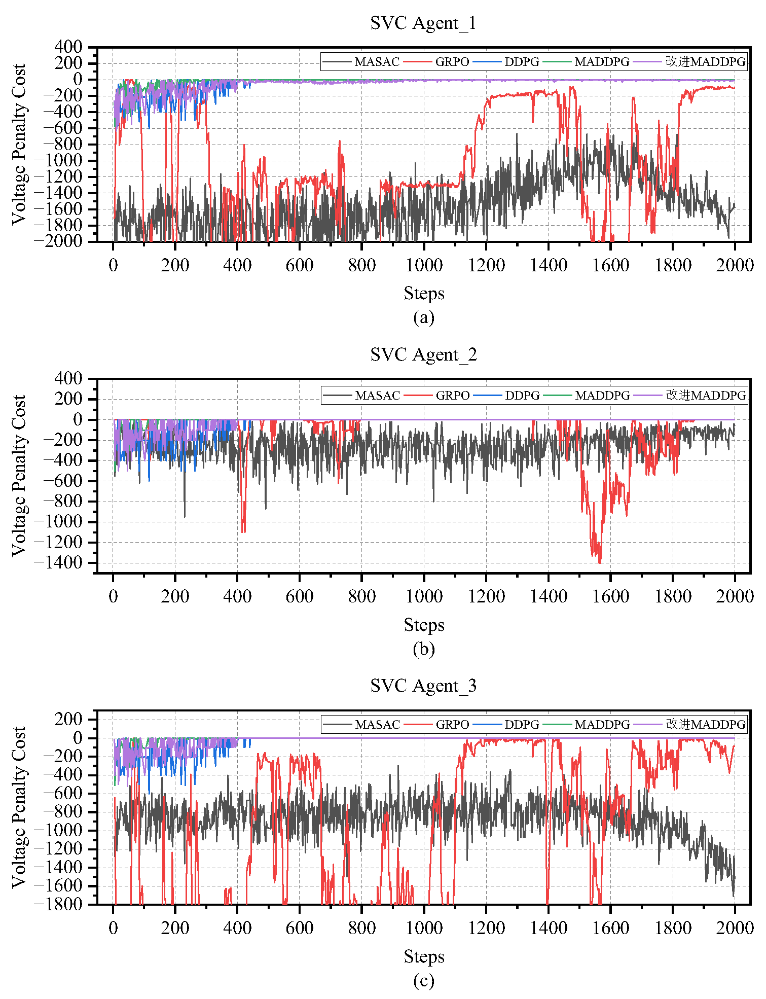 Mathematics 13 03168 g0a18