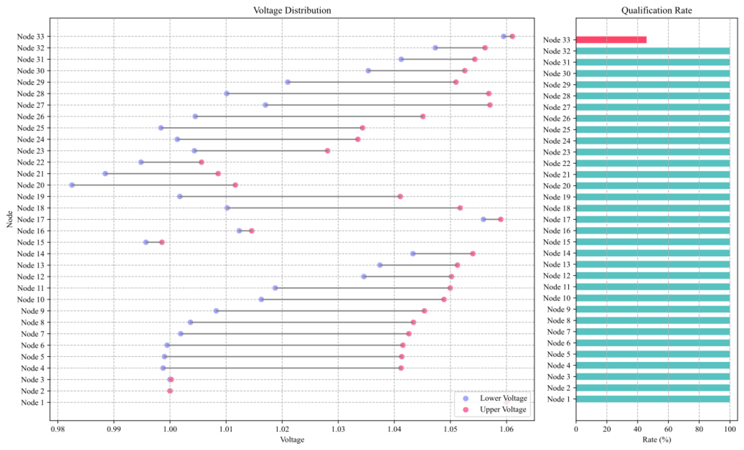 Mathematics 13 03168 g0a20