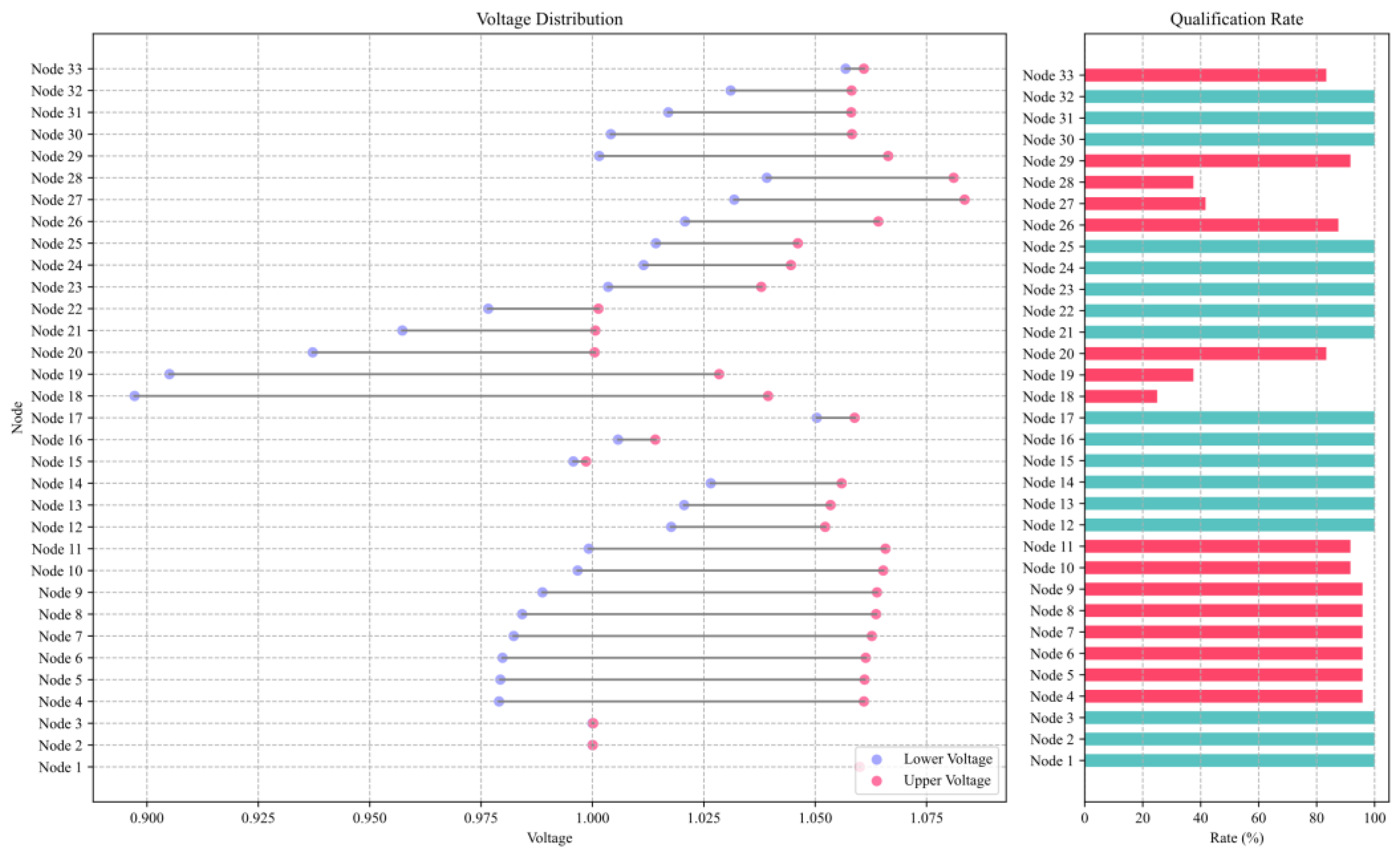 Mathematics 13 03168 g0a23