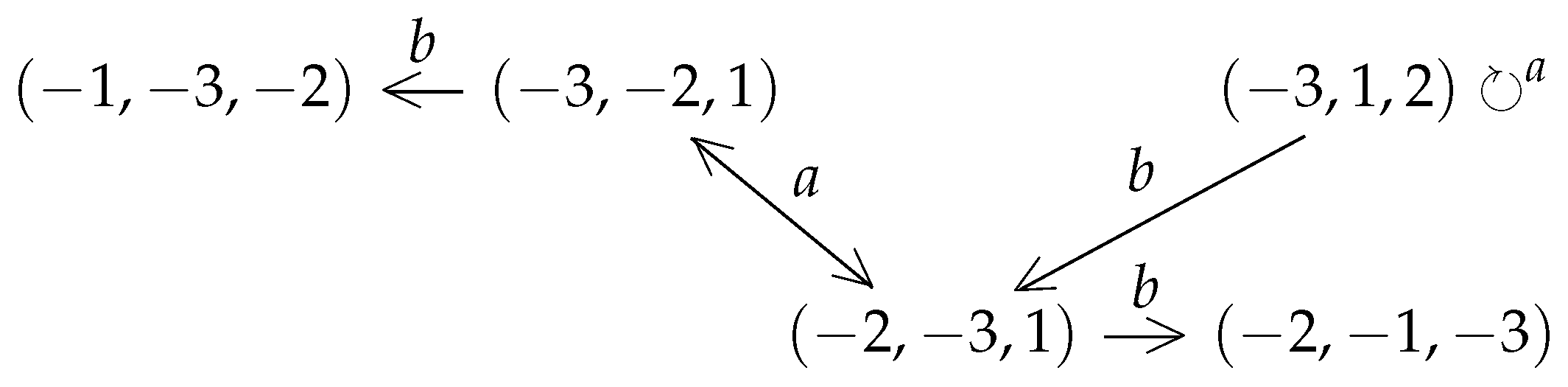 Mathematics 13 03175 g005