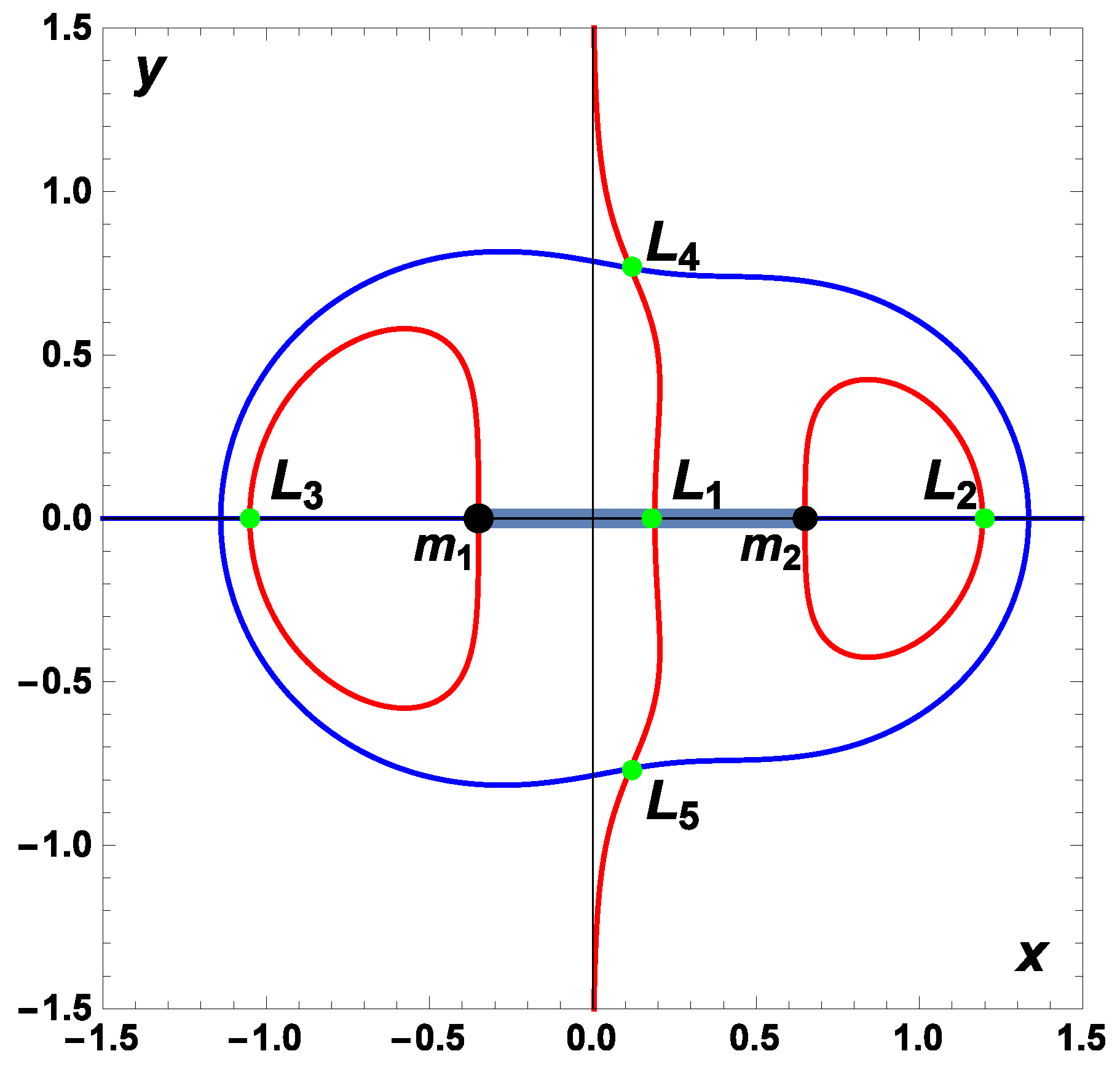 Mathematics 13 03179 g001