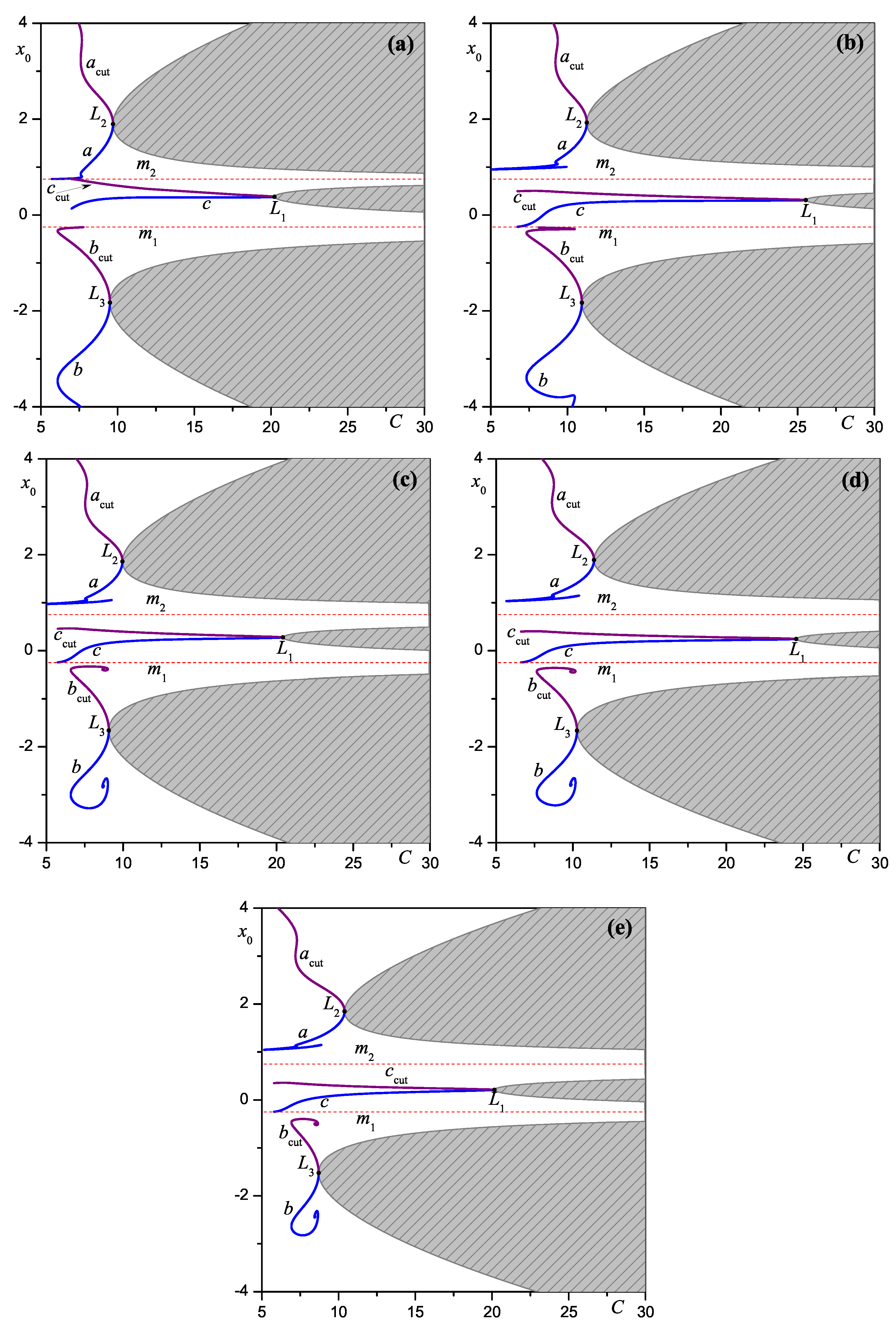 Mathematics 13 03179 g005