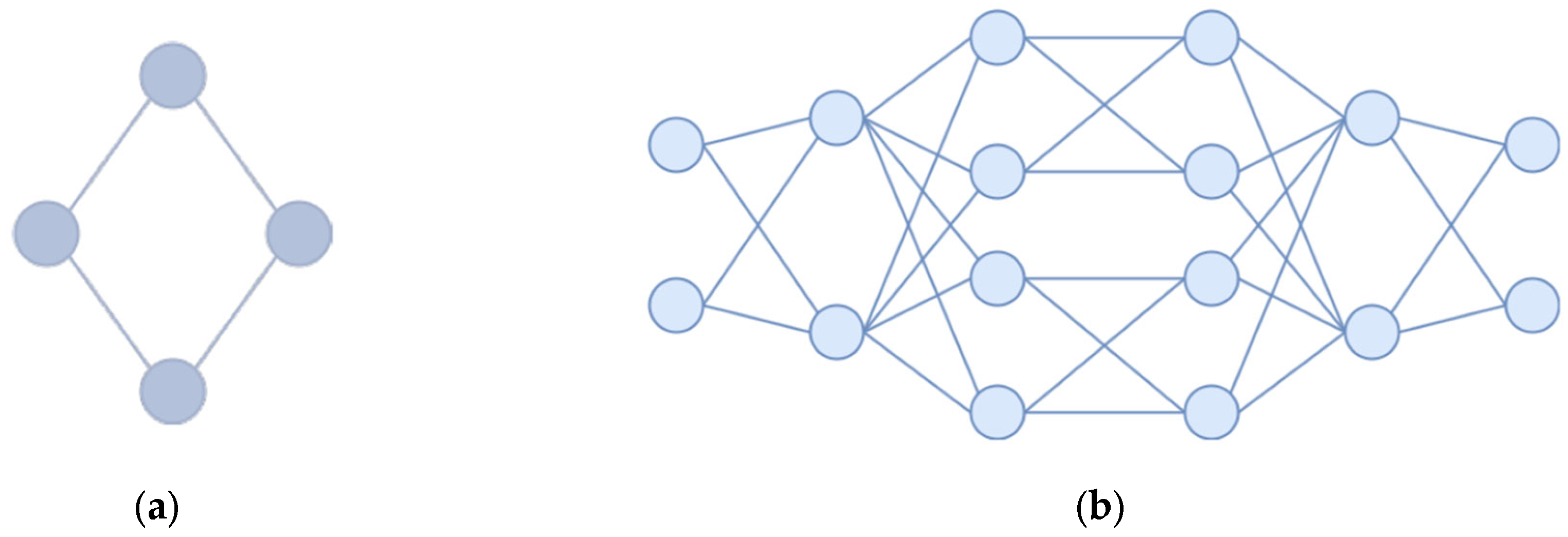 Mathematics 13 03180 g003