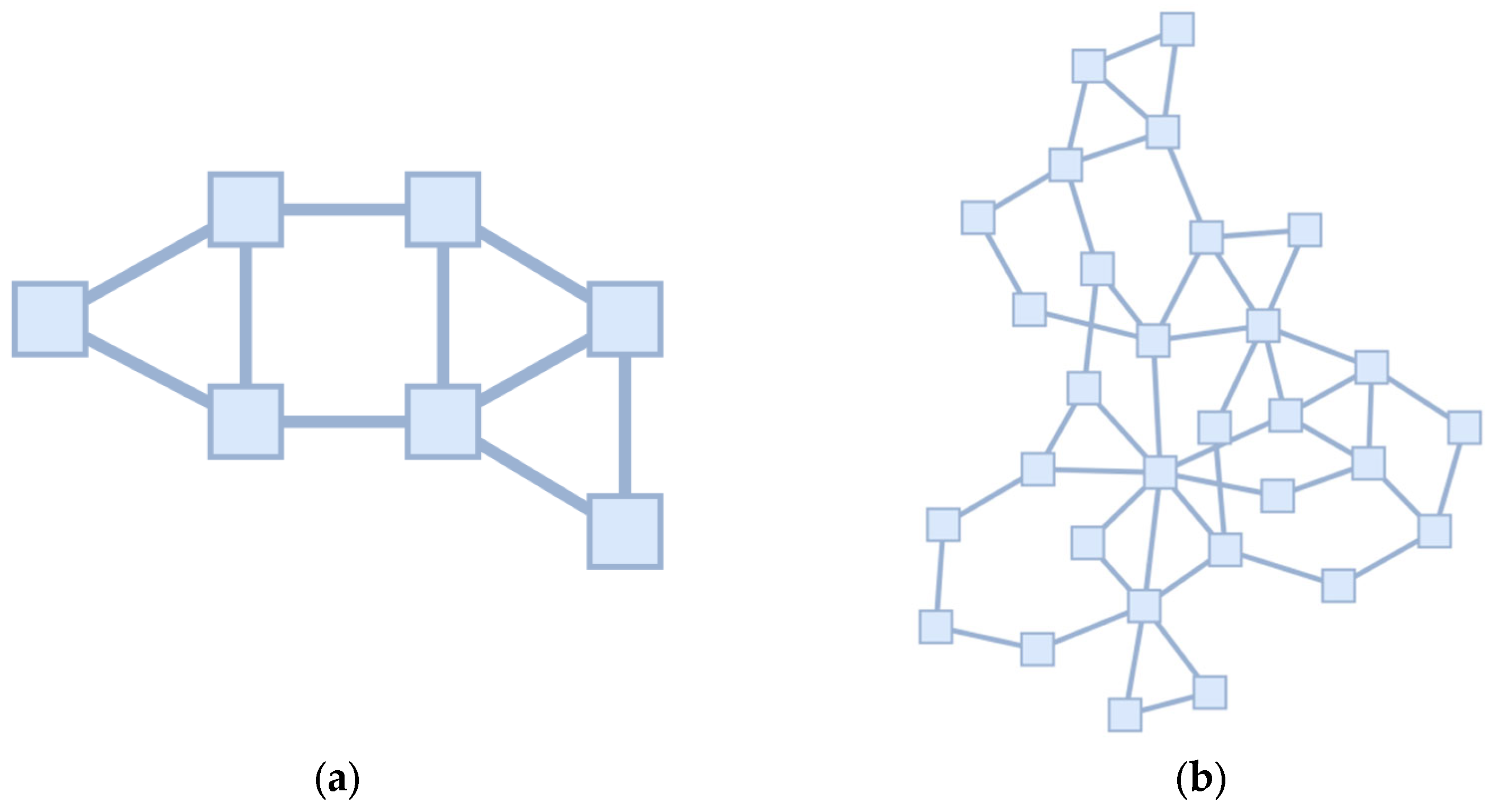 Mathematics 13 03180 g004