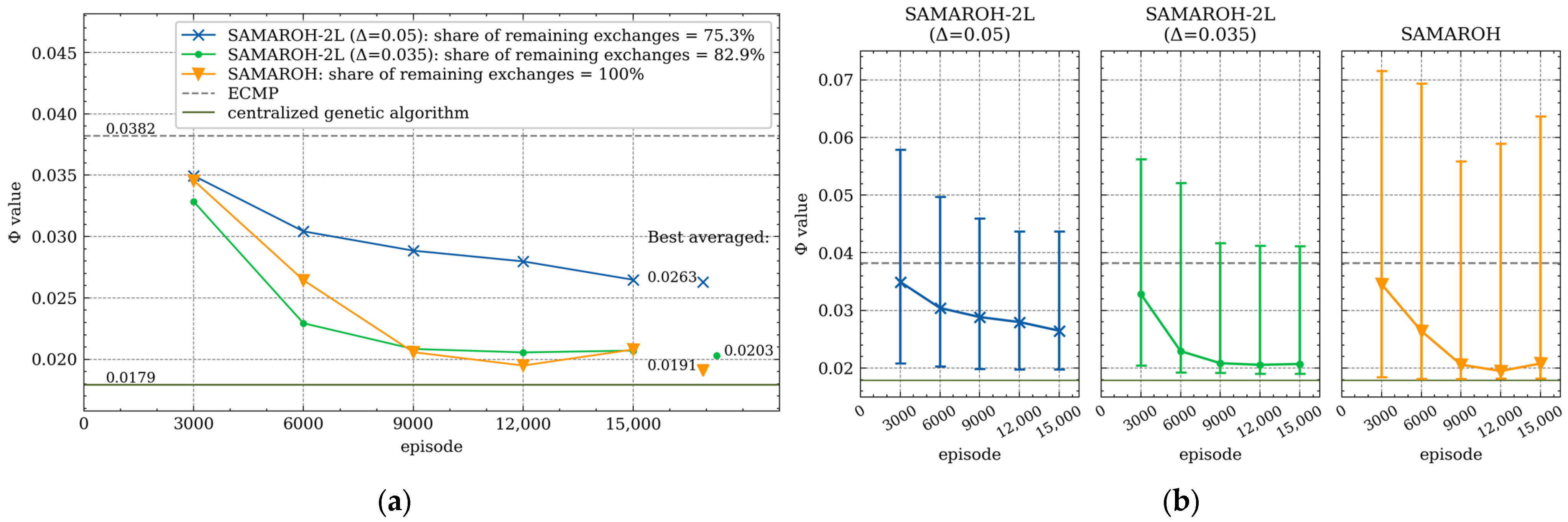 Mathematics 13 03180 g011
