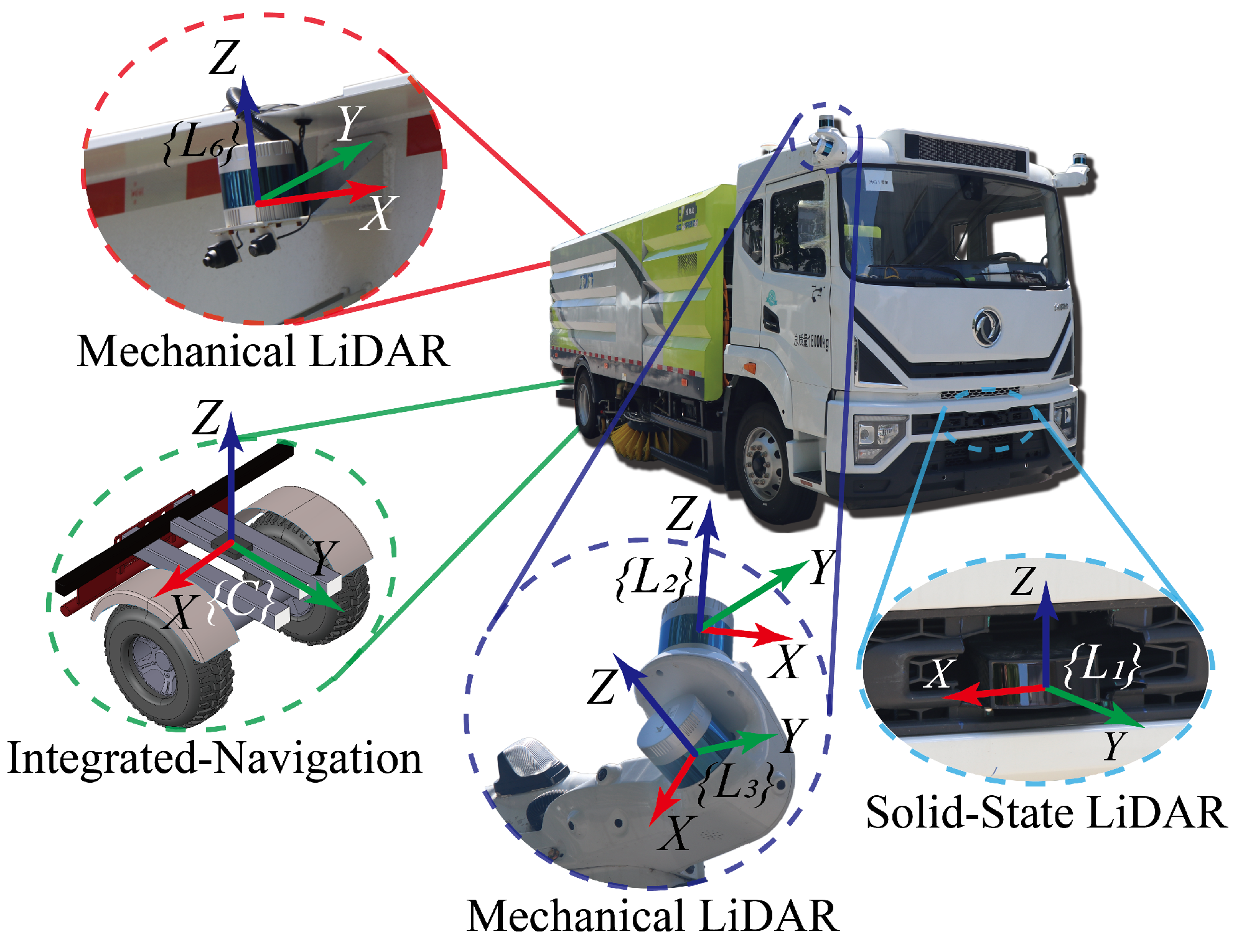 Mathematics 13 03181 g001 Mathematics 13 03181 g001