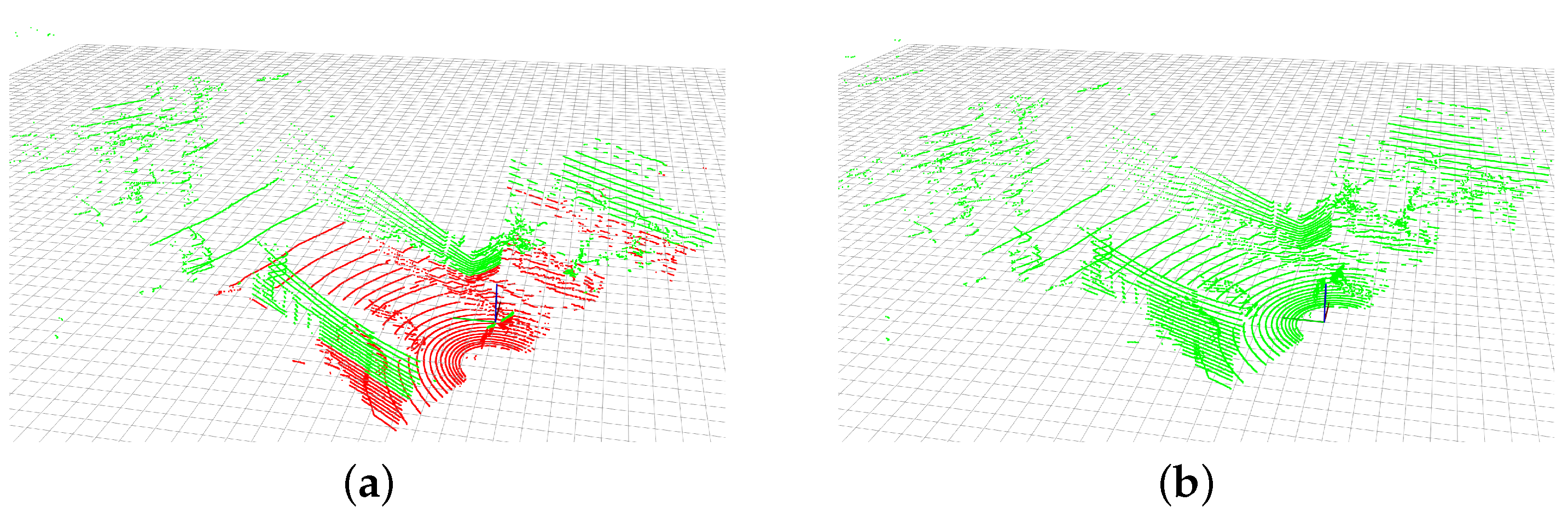 Mathematics 13 03181 g003 Mathematics 13 03181 g003