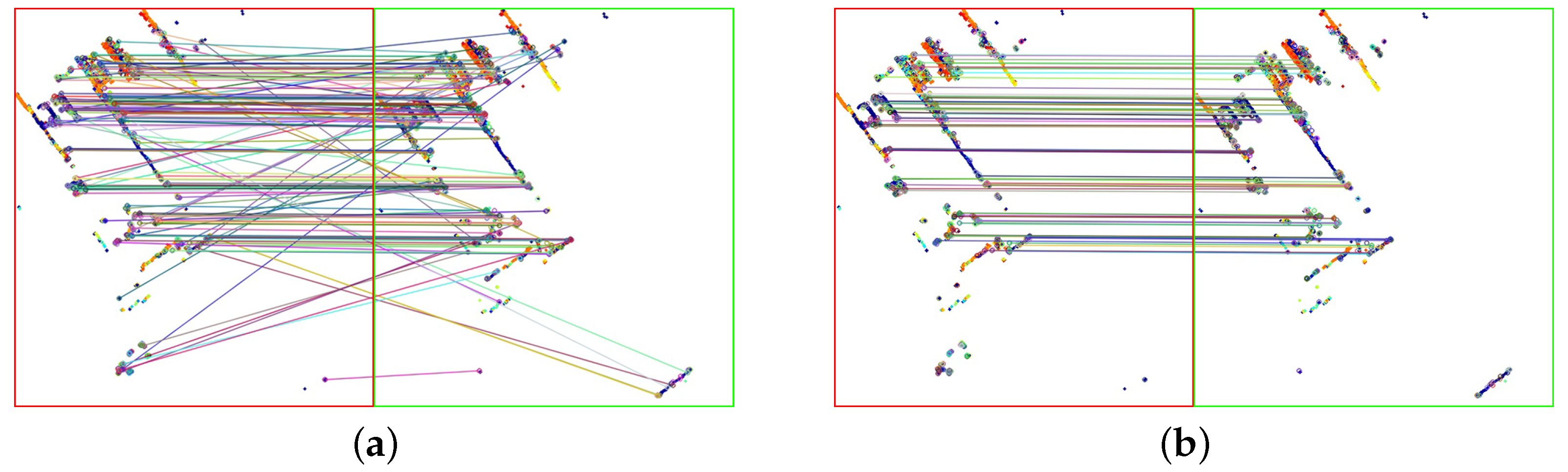 Mathematics 13 03181 g006 Mathematics 13 03181 g006