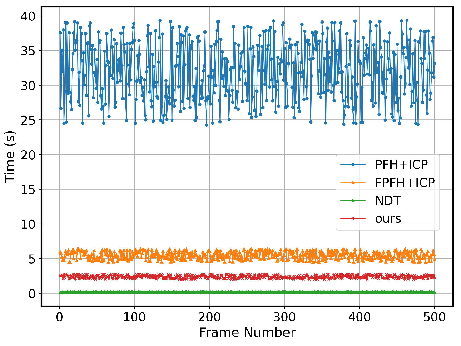 Mathematics 13 03181 g008 Mathematics 13 03181 g008