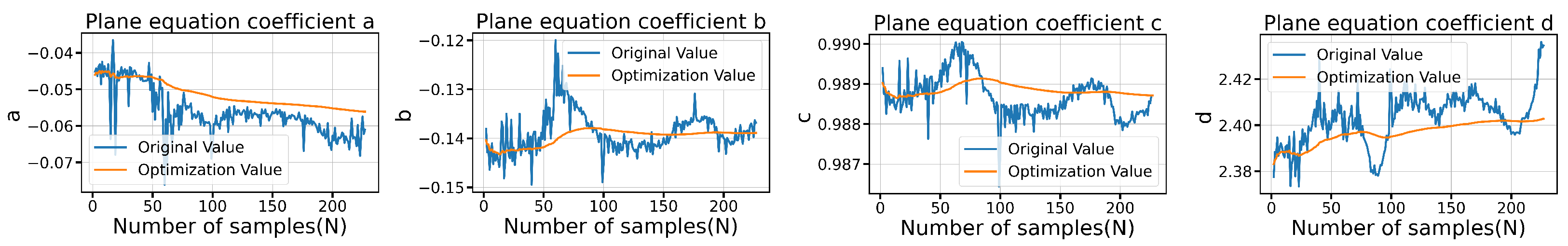 Mathematics 13 03181 g009 Mathematics 13 03181 g009
